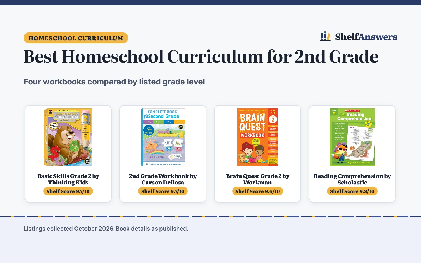 Best Homeschool Curriculum for 2nd Grade (2026)
