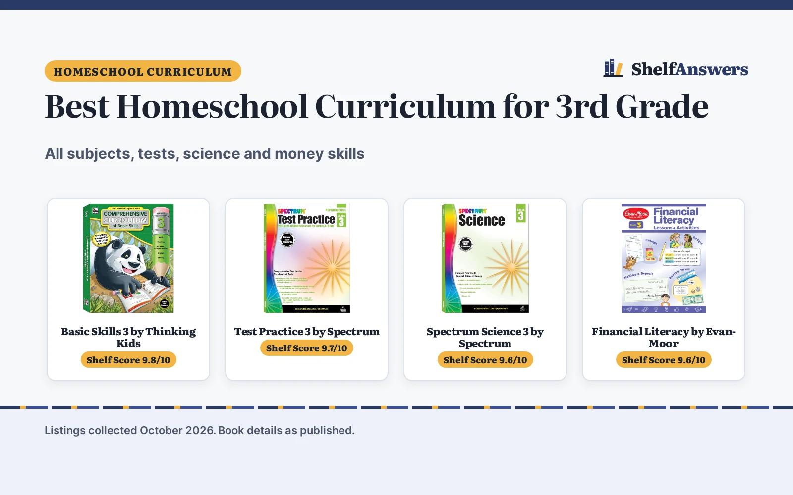 Best Homeschool Curriculum for 3rd Grade (2026)