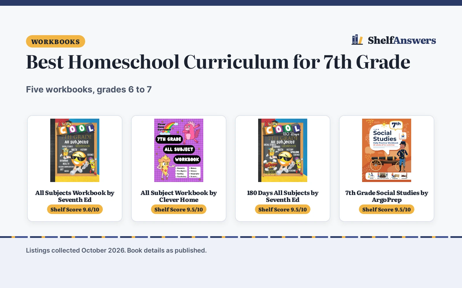 Best Homeschool Curriculum for 7th Grade (2026)