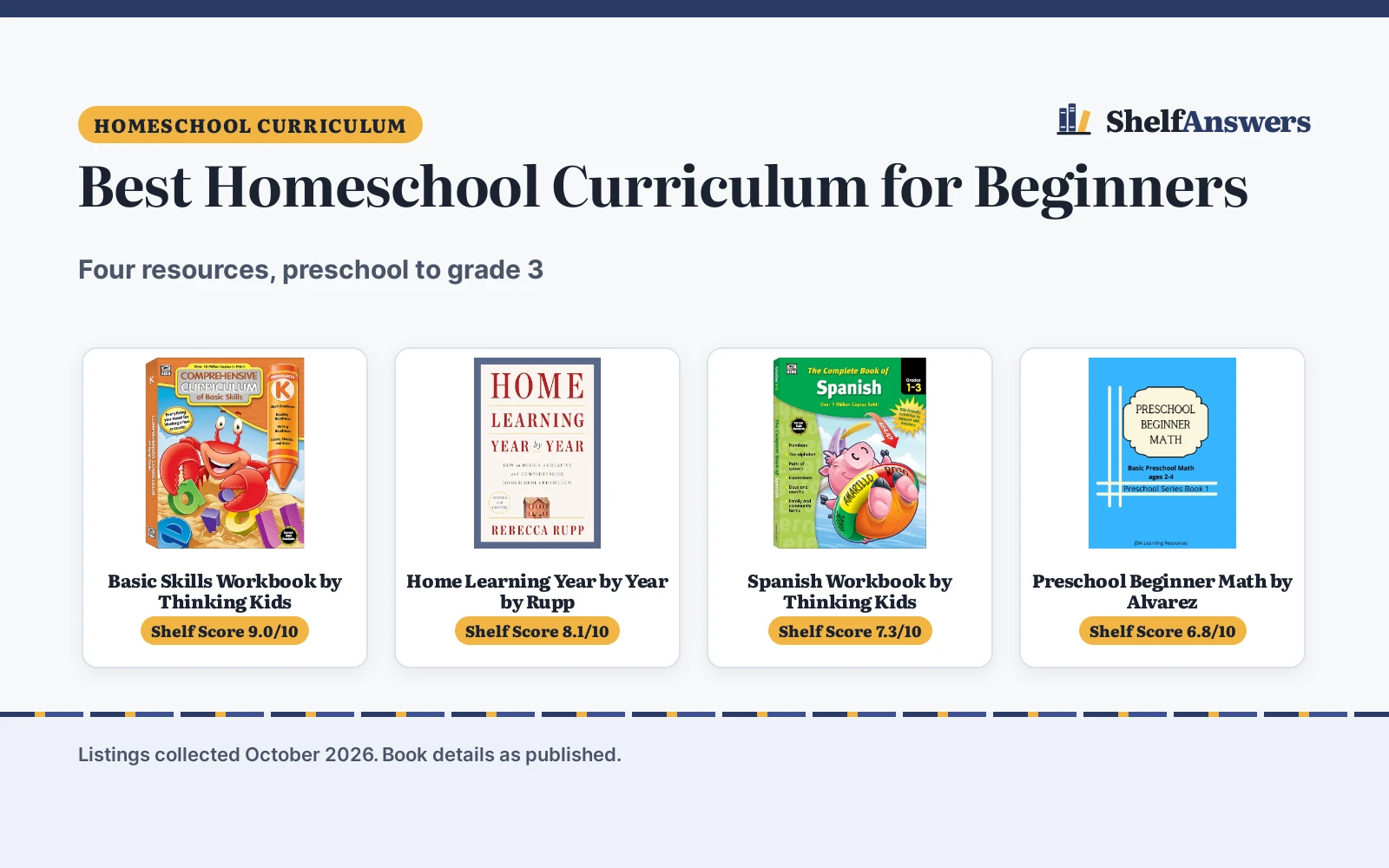 Best Homeschool Curriculum for Beginners (2026): 4 Picks