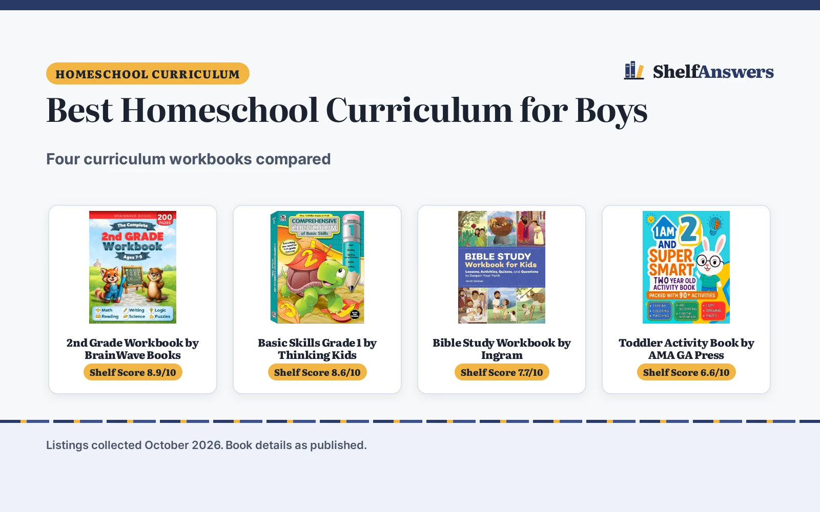 Best Homeschool Curriculum for Boys (2026): 4 Picks Compared