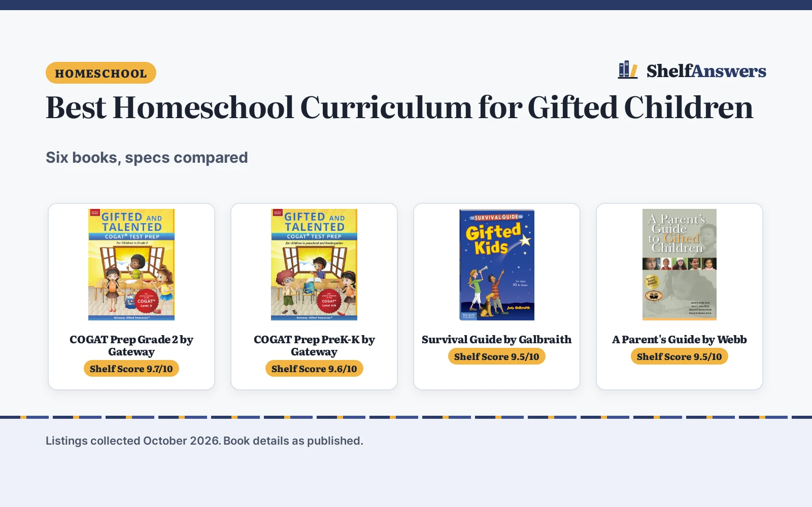 Best Homeschool Curriculum for Gifted Children (2026): 5 Compared
