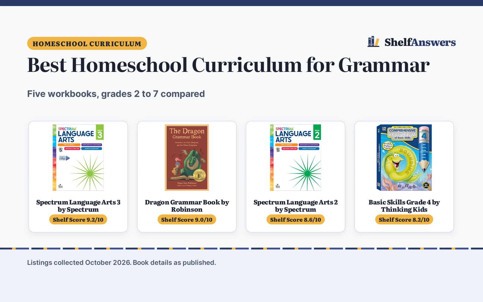 Best Homeschool Curriculum for Grammar (2026)