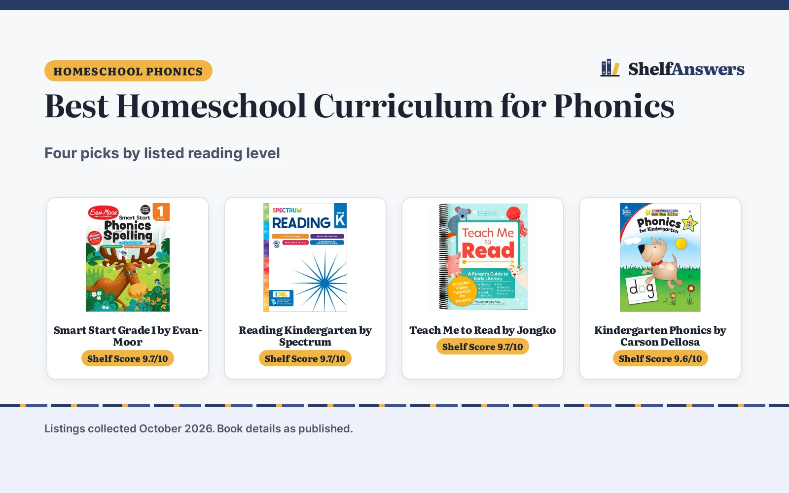 Best Homeschool Curriculum for Phonics (2026): 4 Picks Compared