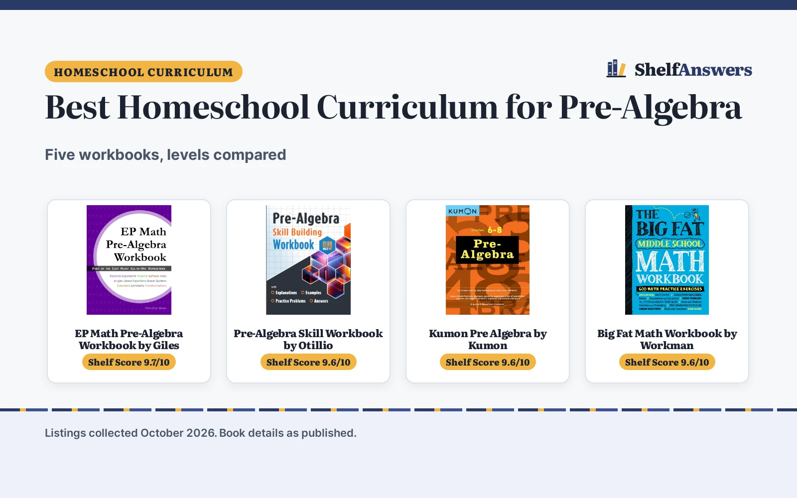 Best Homeschool Curriculum for Pre-Algebra: 5 Books Compared