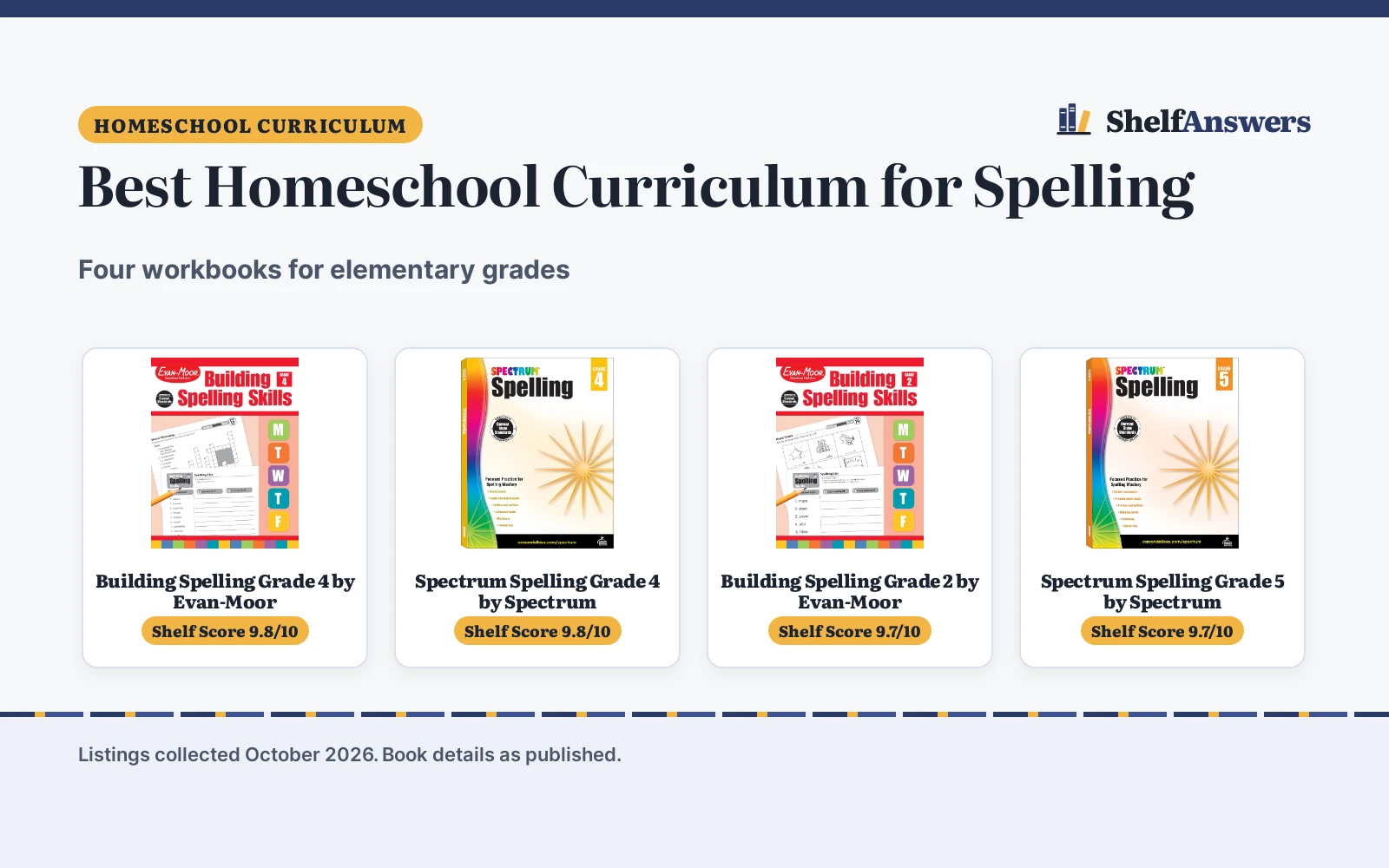 Best Homeschool Curriculum for Spelling (2026): 4 Top Picks