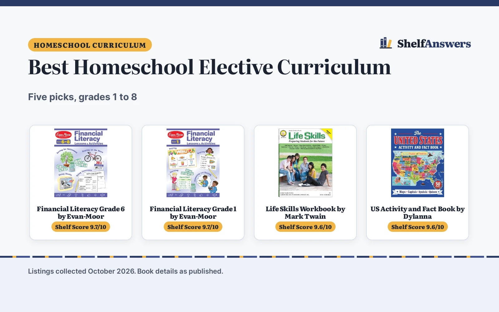 Best Homeschool Elective Curriculum (2026): 5 Picks Compared