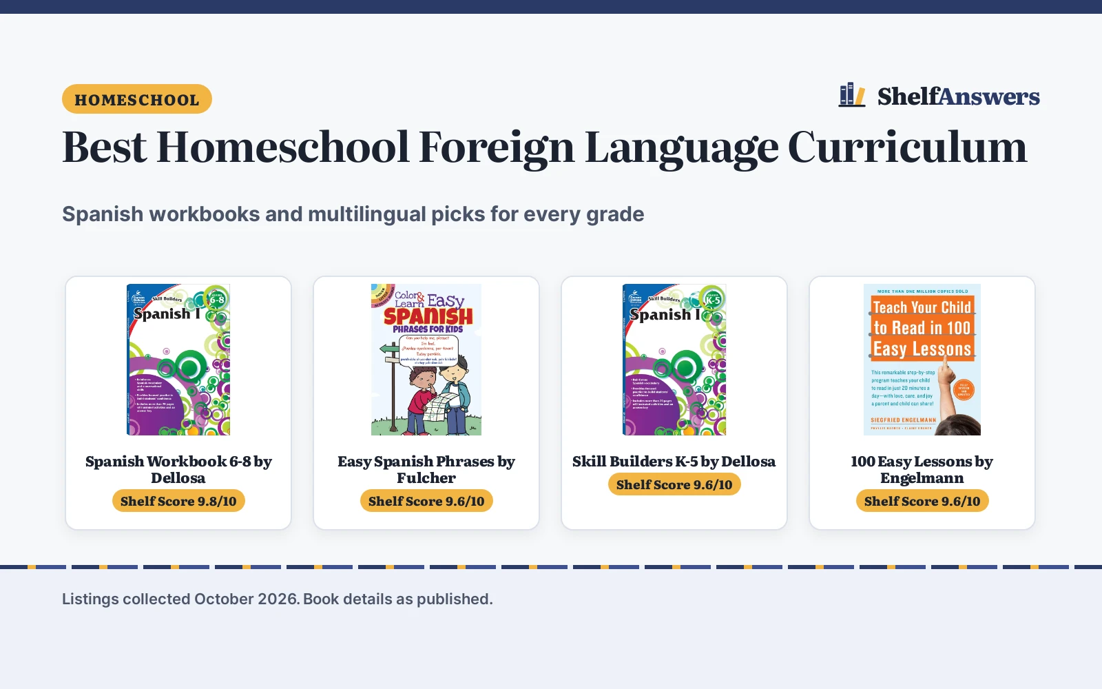 Best Homeschool Foreign Language Curriculum (2026): 5 Picks Compared