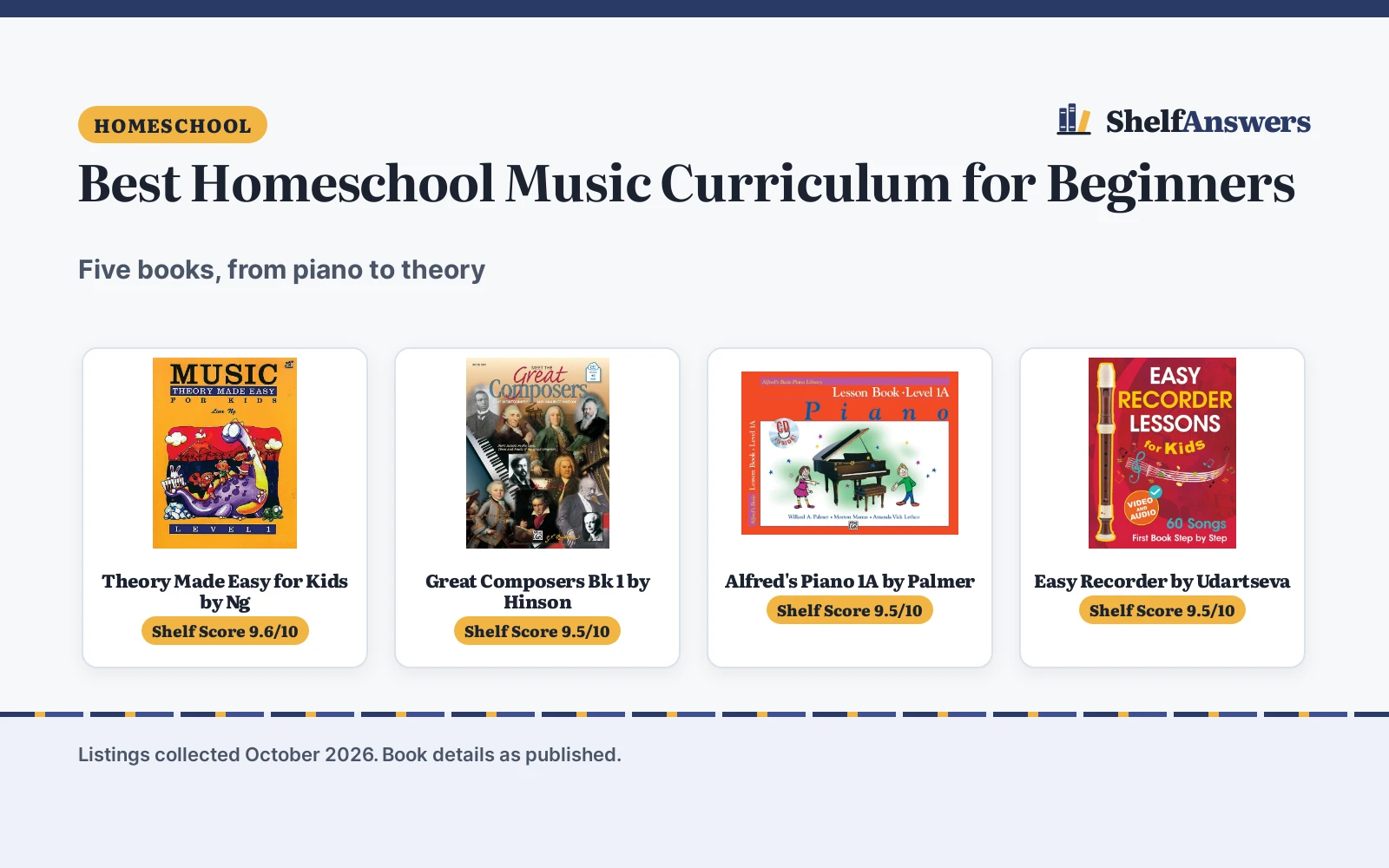 Best Homeschool Music Curriculum for Beginners (2026): 5 Picks