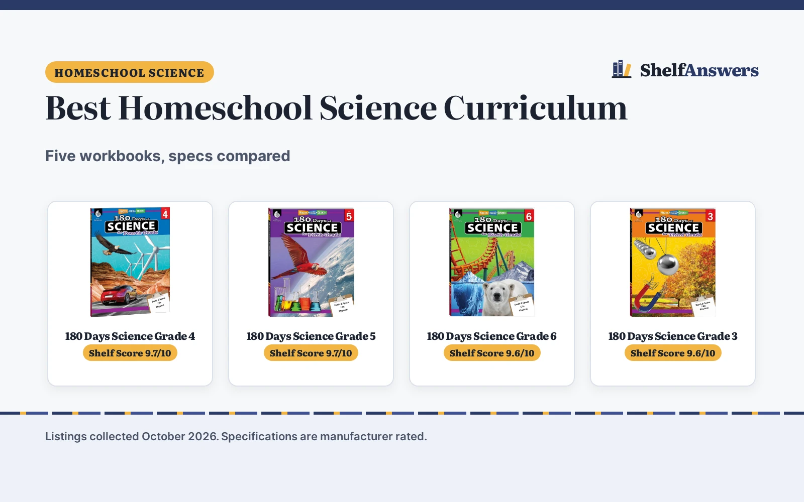 Best Homeschool Science Curriculum (2026): 5 Compared