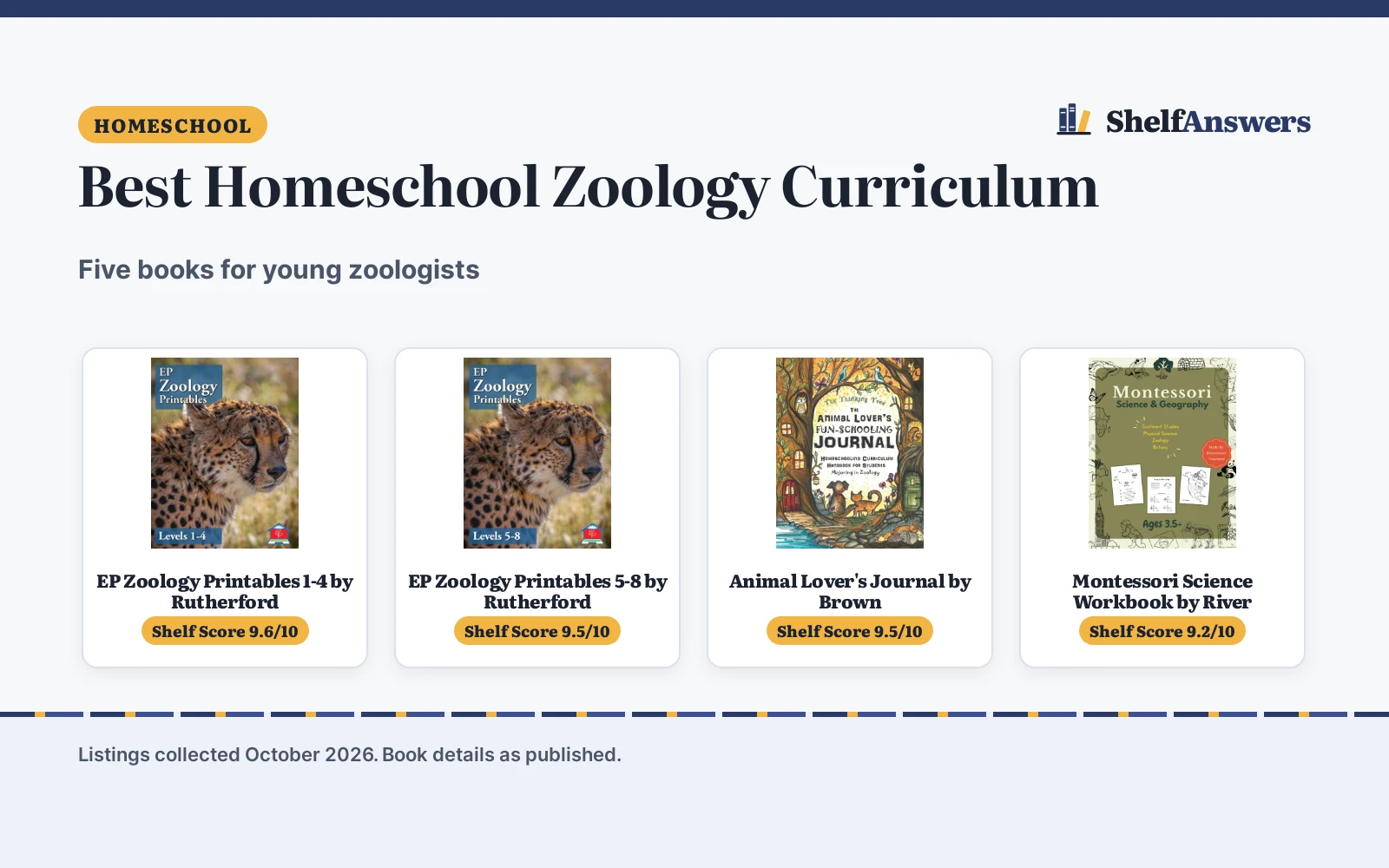 Best Homeschool Zoology Curriculum (2026): 5 Picks Compared
