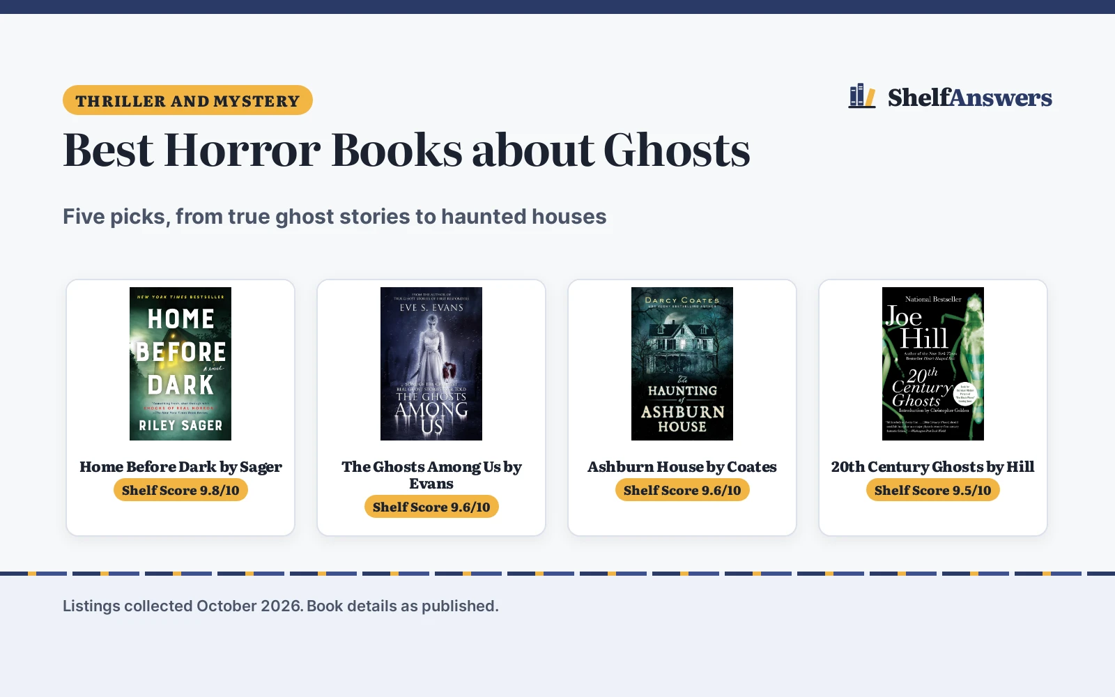 Best Horror Books about Ghosts (2026): 5 Picks Compared
