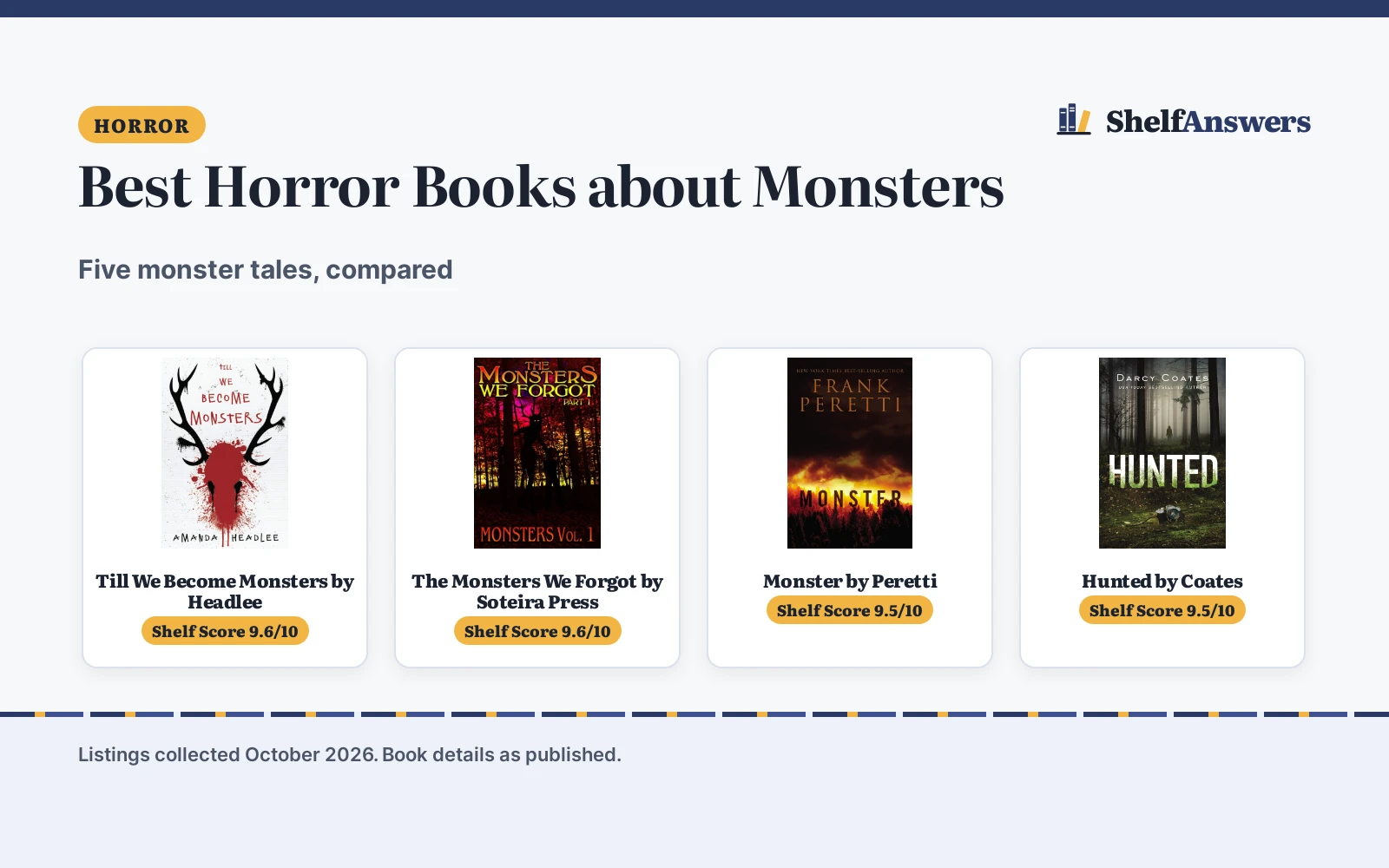 Best Horror Books about Monsters: 5 Picks Compared