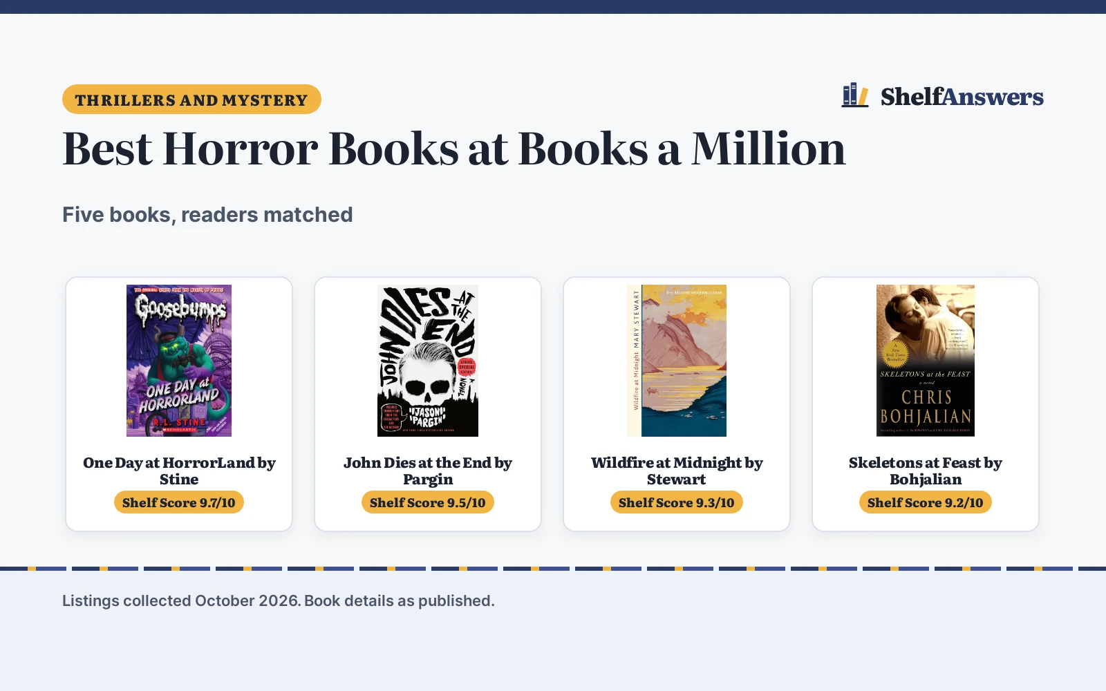 Best Horror Books at Books a Million (2026): 5 Compared