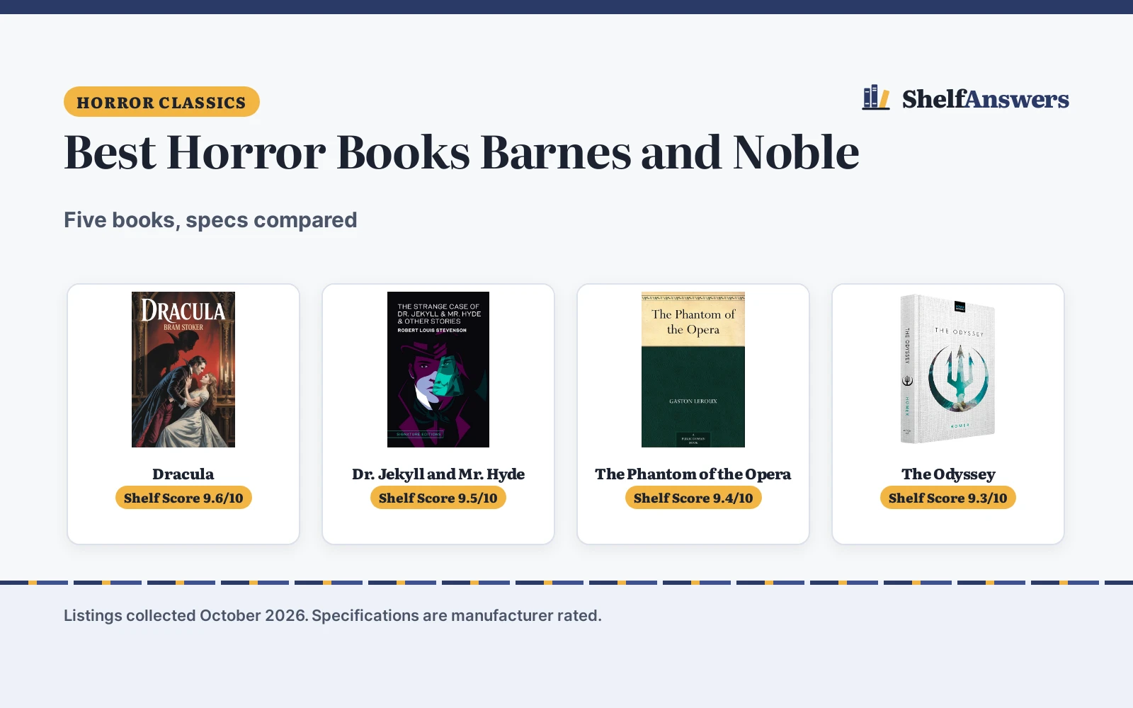 Best Horror Books Barnes and Noble: 5 Compared
