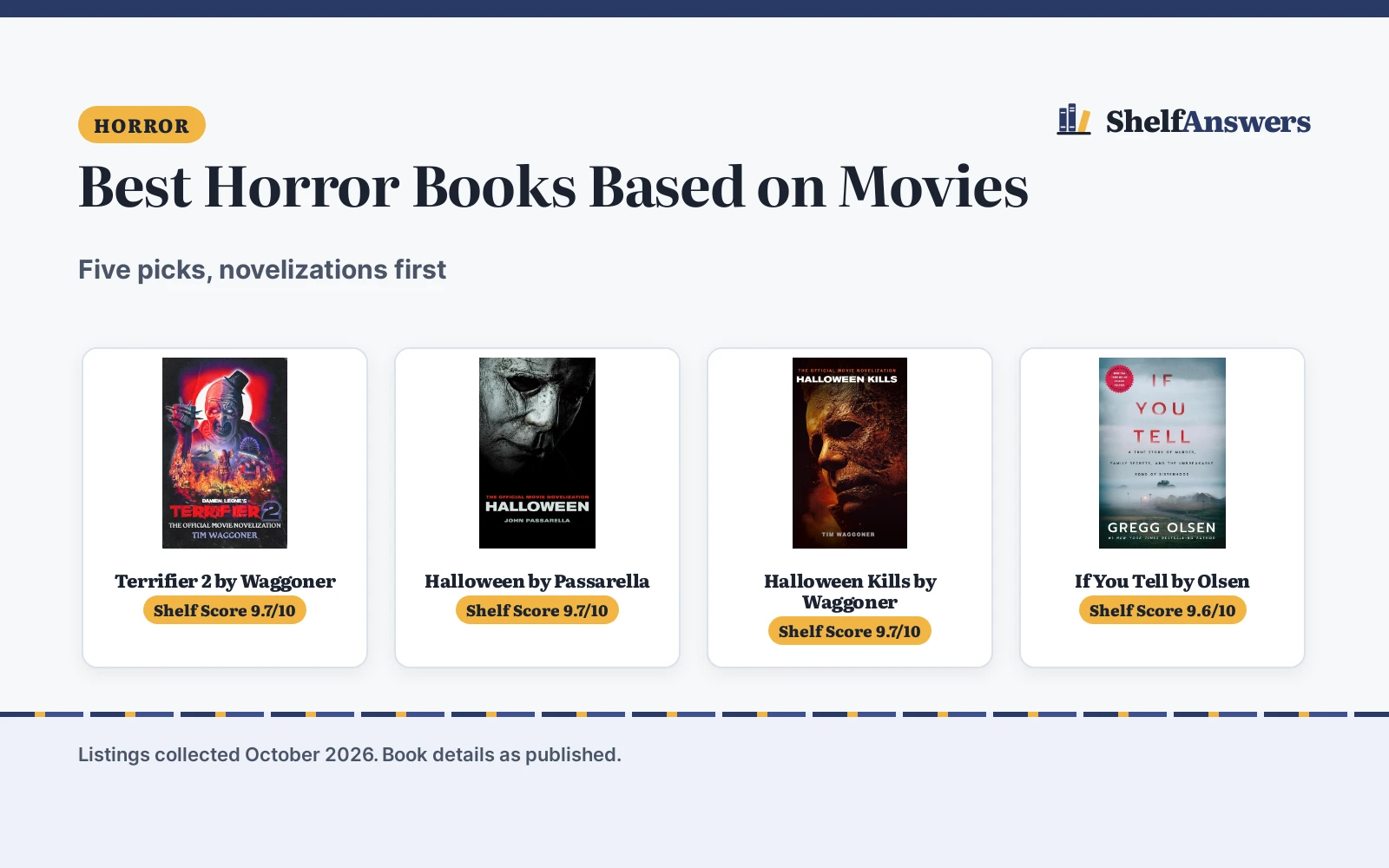 Best Horror Books Based on Movies (2026): 5 Picks Compared