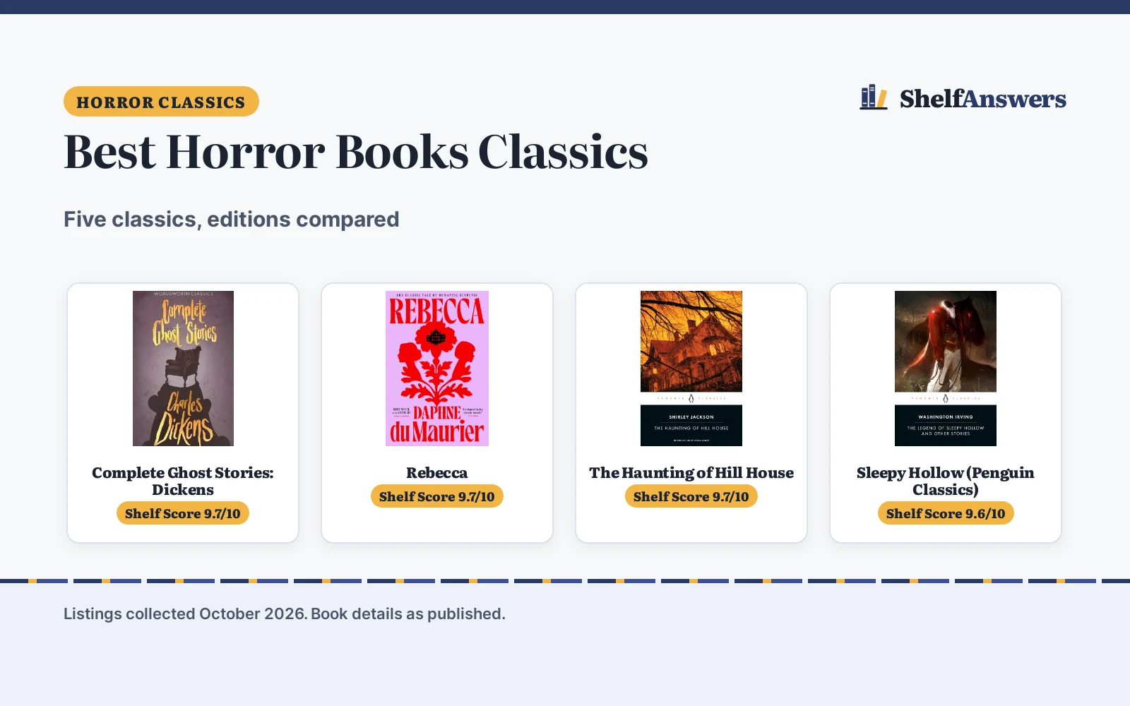 Best Horror Books Classics (2026): 5 Compared