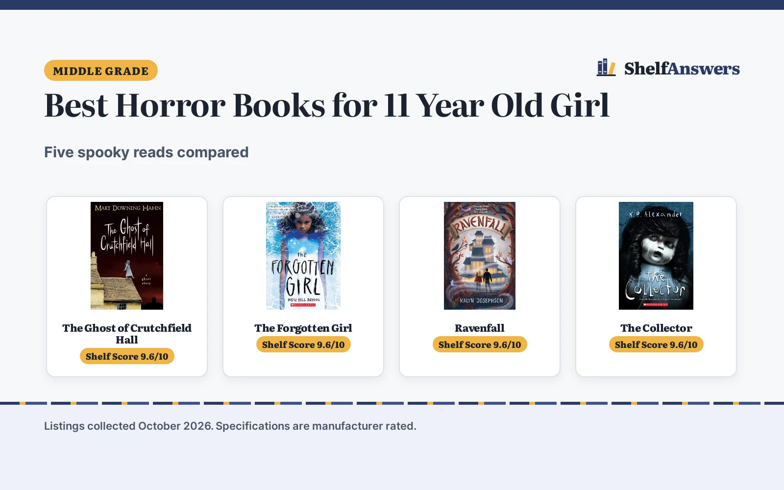 Best Horror Books for 11 Year Old Girl (2026): 5 Compared