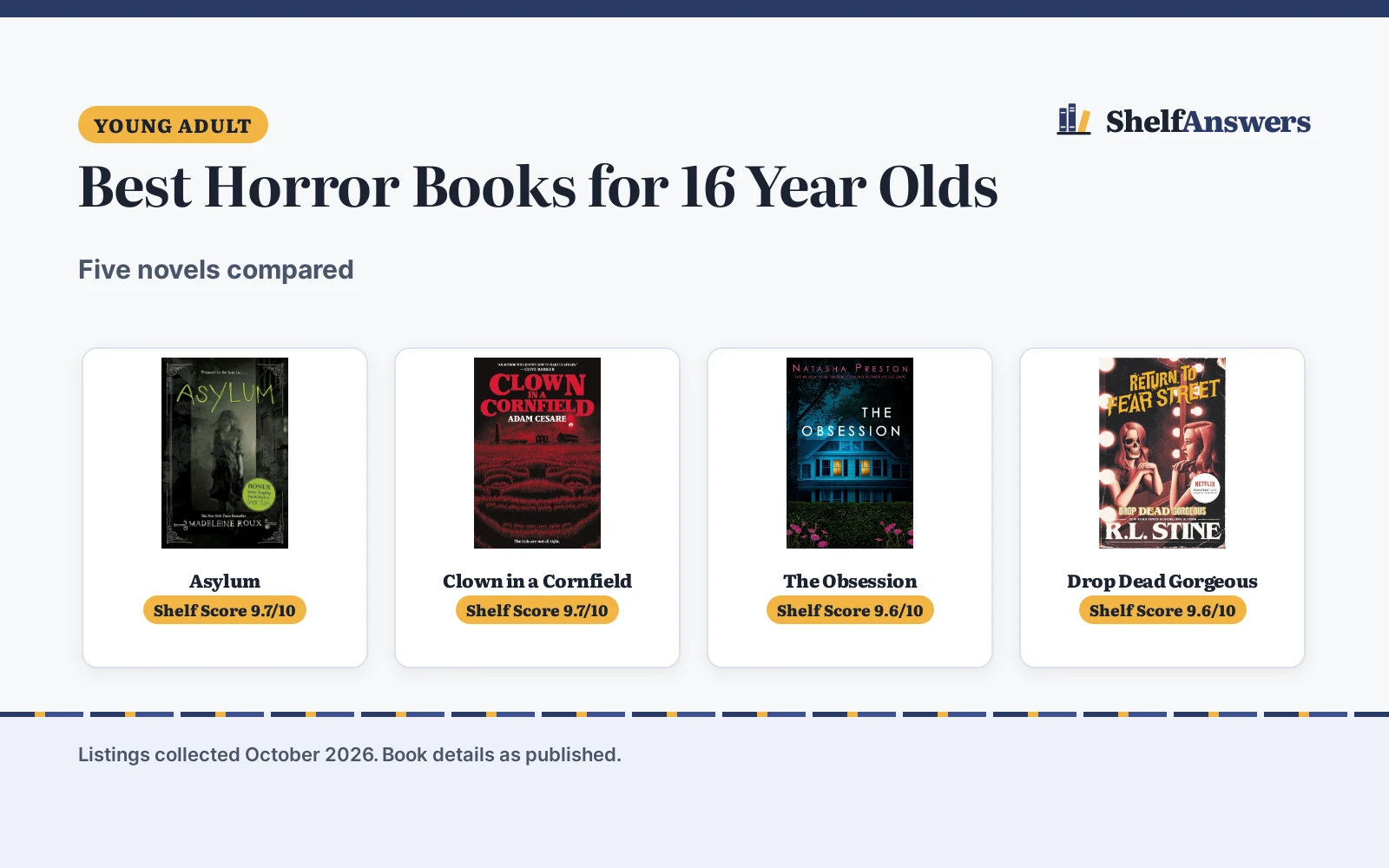 Best Horror Books for 16 Year Olds (2026): 5 Compared