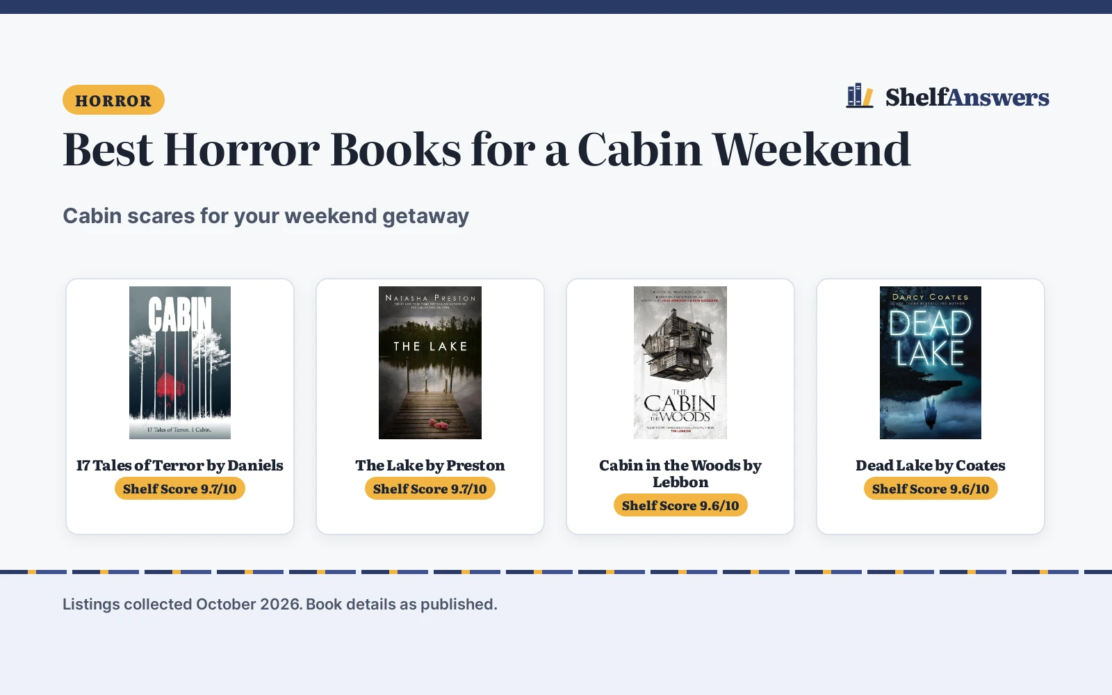 Best Horror Books for a Cabin Weekend (2026): 4 Cabin-Set Scares