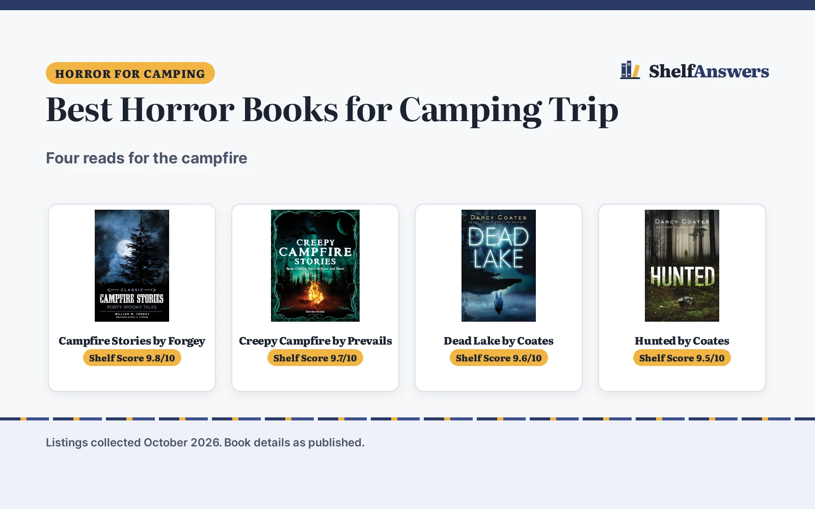 Best Horror Books for Camping Trip (2026): 4 Picks Compared