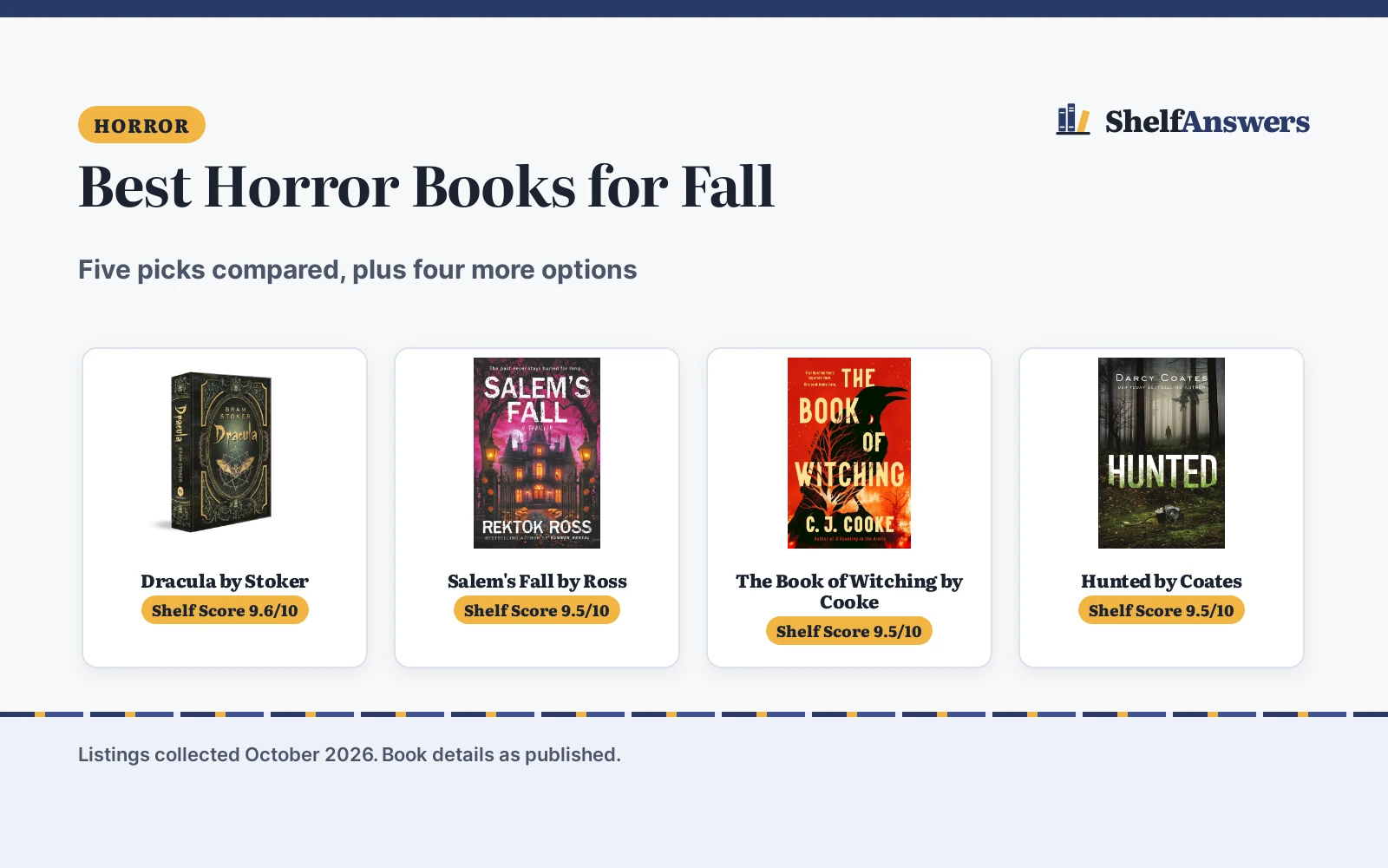 Best Horror Books for Fall (2026): 5 Picks Compared