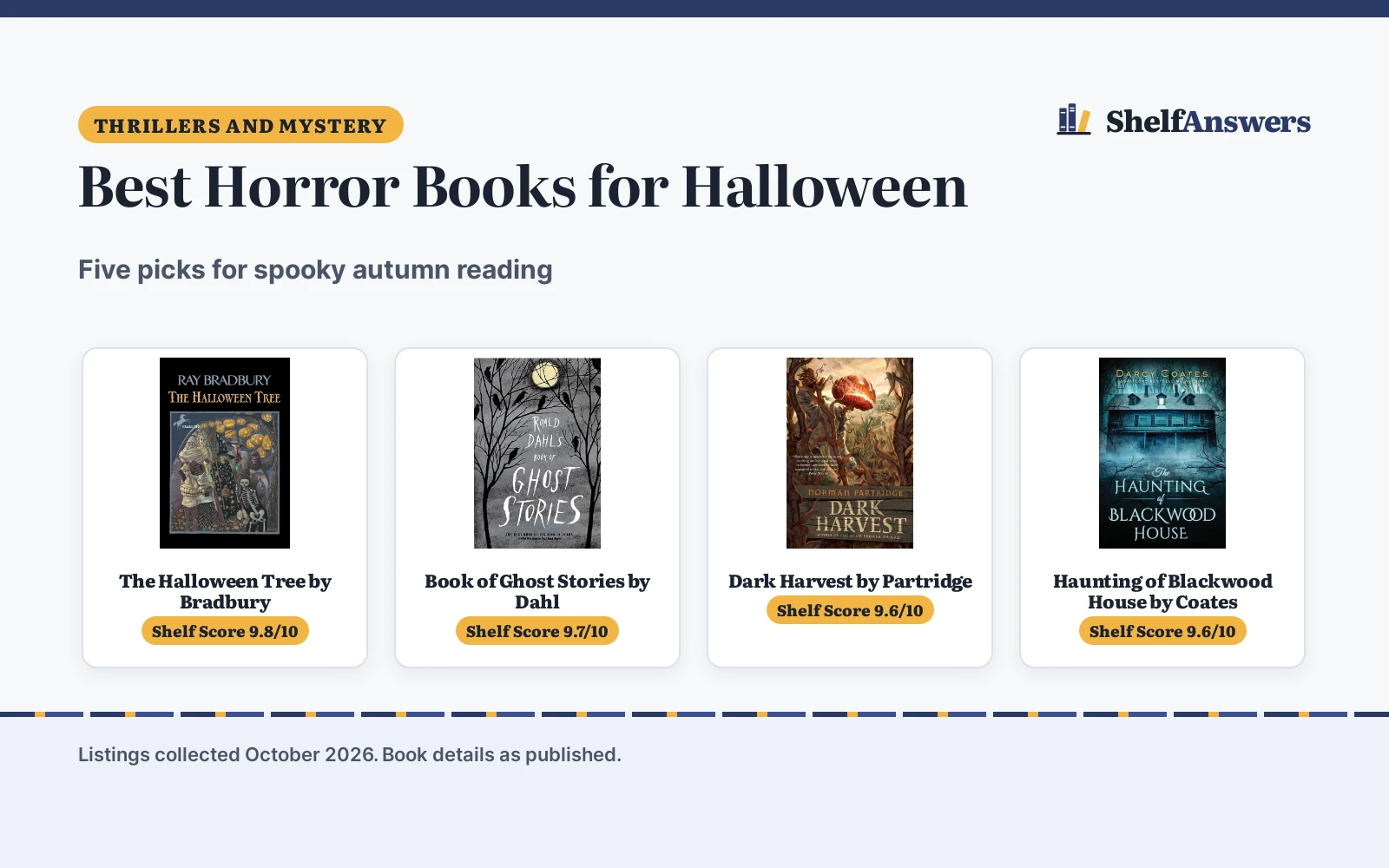 Best Horror Books for Halloween (2026): 5 Spooky Picks