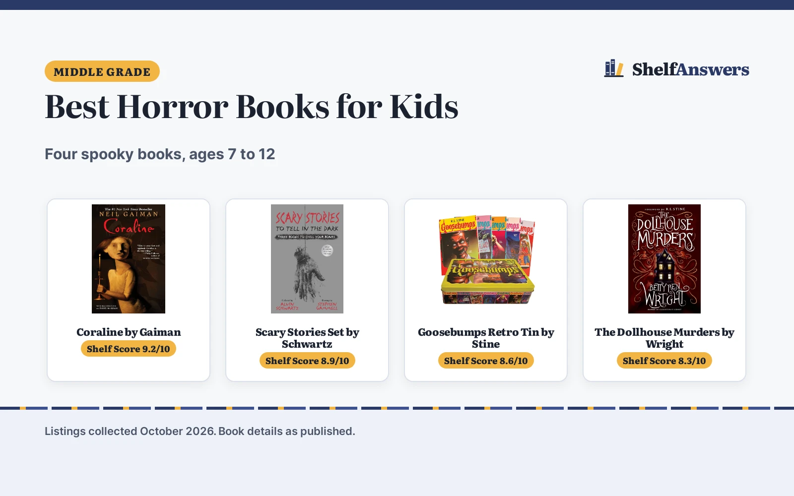 Best Horror Books for Kids (2026): 4 Spooky Picks Compared
