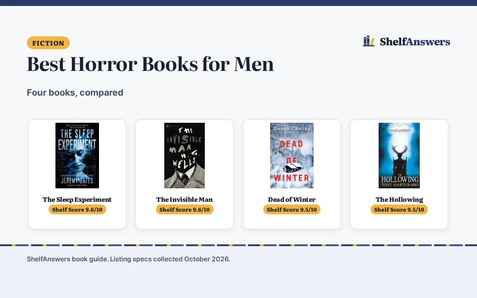 Best Horror Books for Men (2026)
