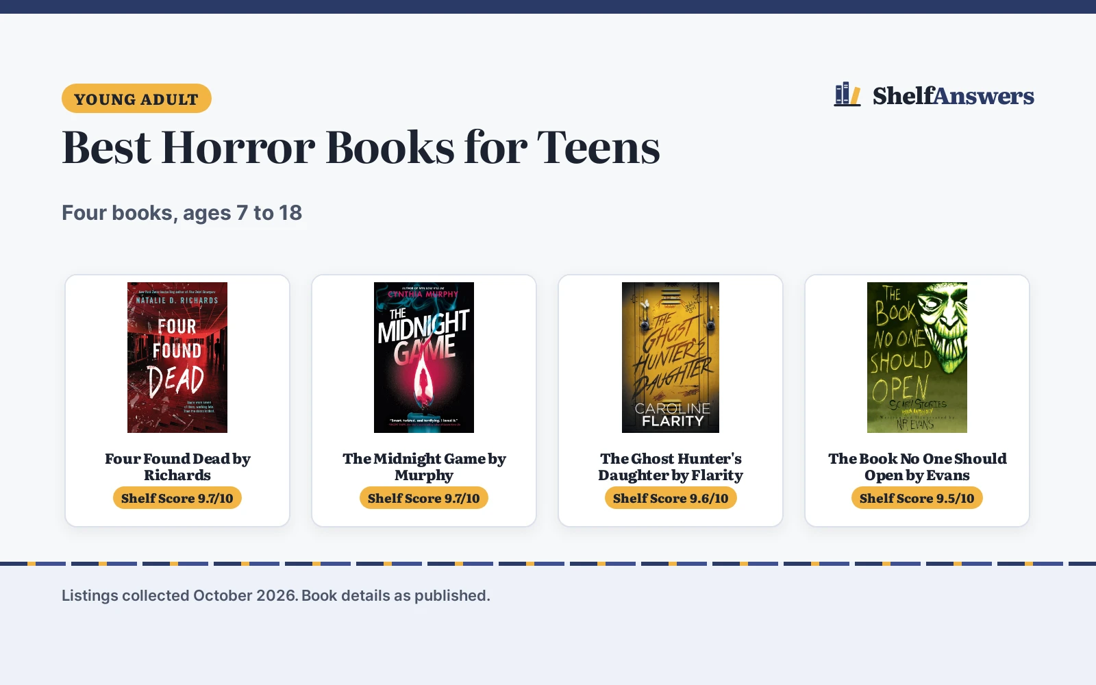 Best Horror Books for Teens (2026): 4 Compared