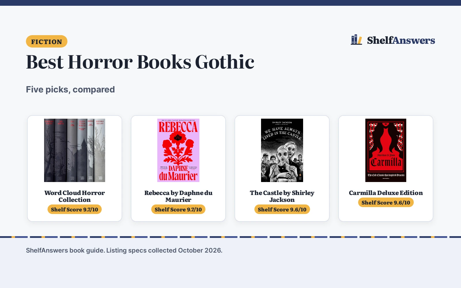 Best Horror Books Gothic (2026)