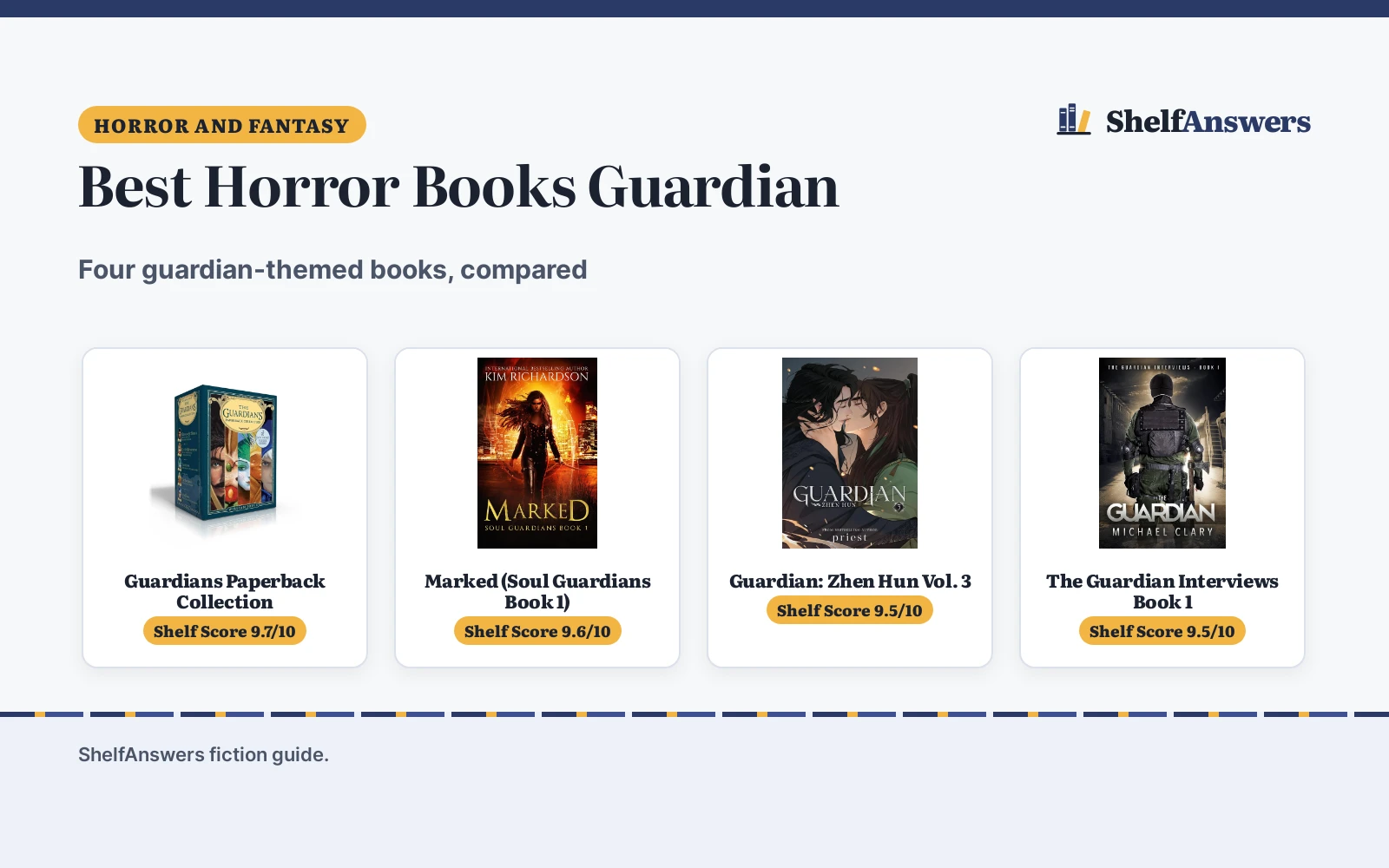 Best Horror Books Guardian (2026): 4 Guardian Books Compared
