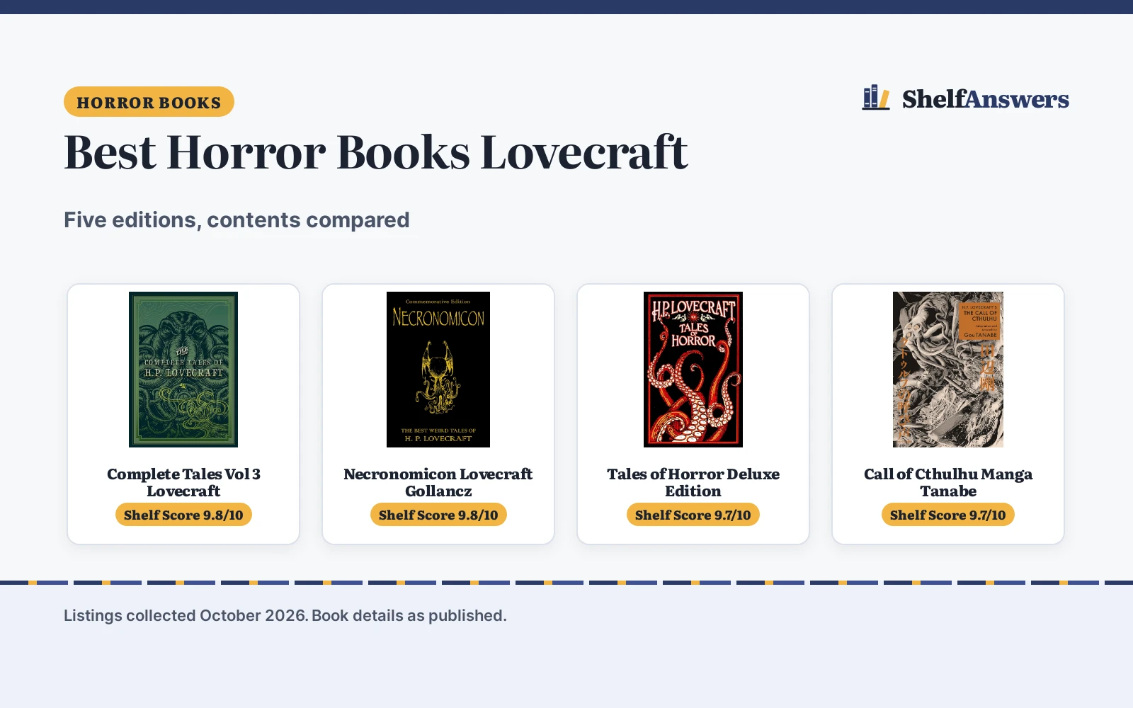 Best Horror Books Lovecraft (2026): 5 Compared