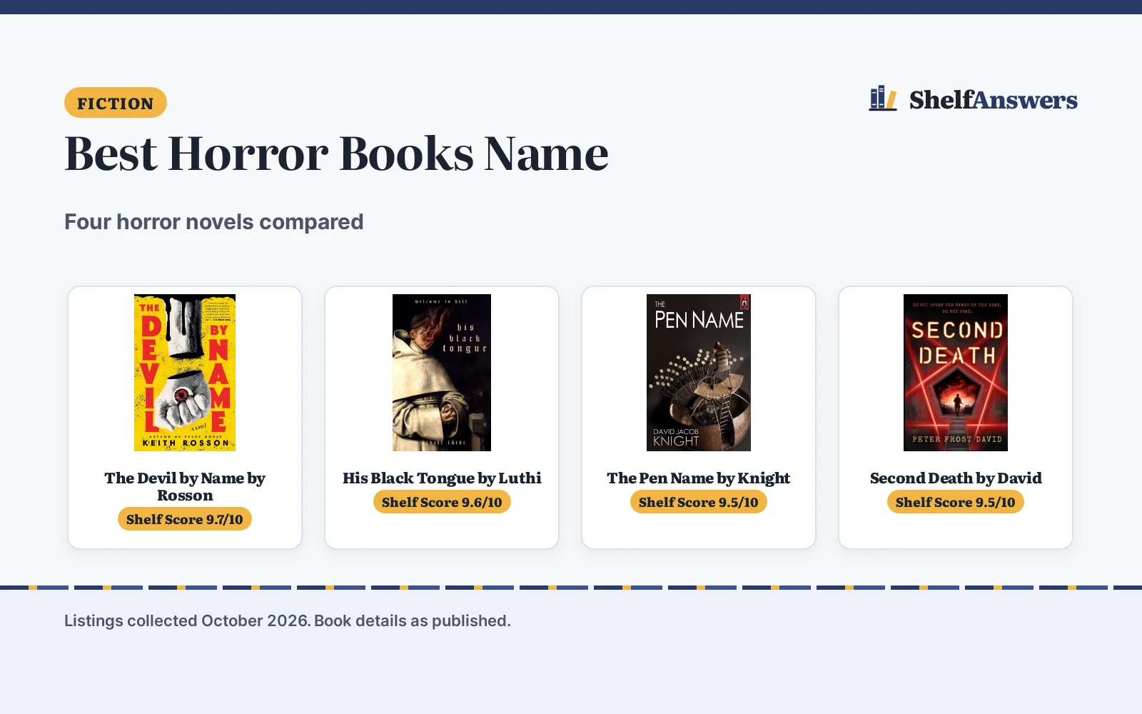 Best Horror Books Name (2026): 4 Picks Compared