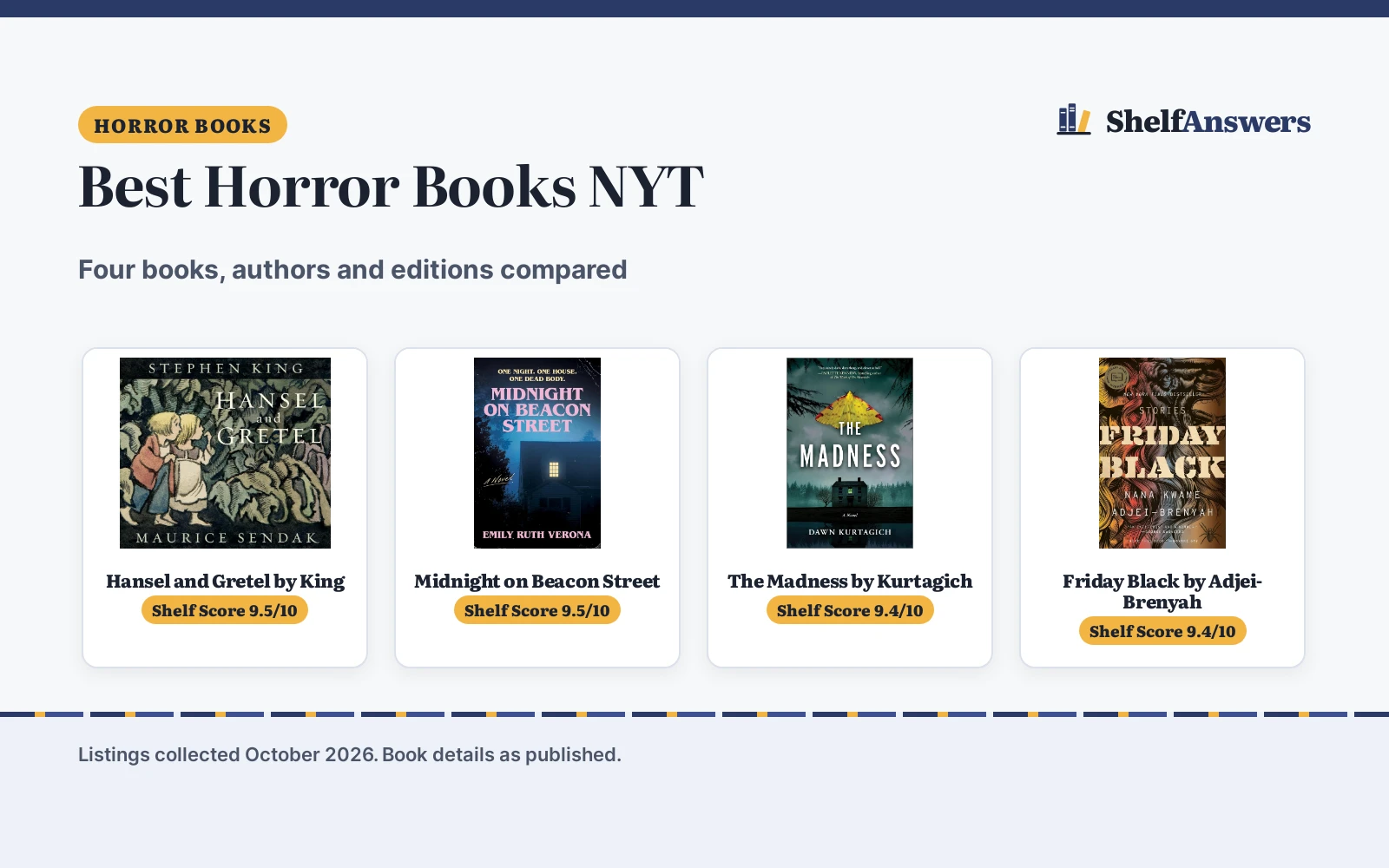 Best Horror Books NYT (2026): 4 Compared and Ranked