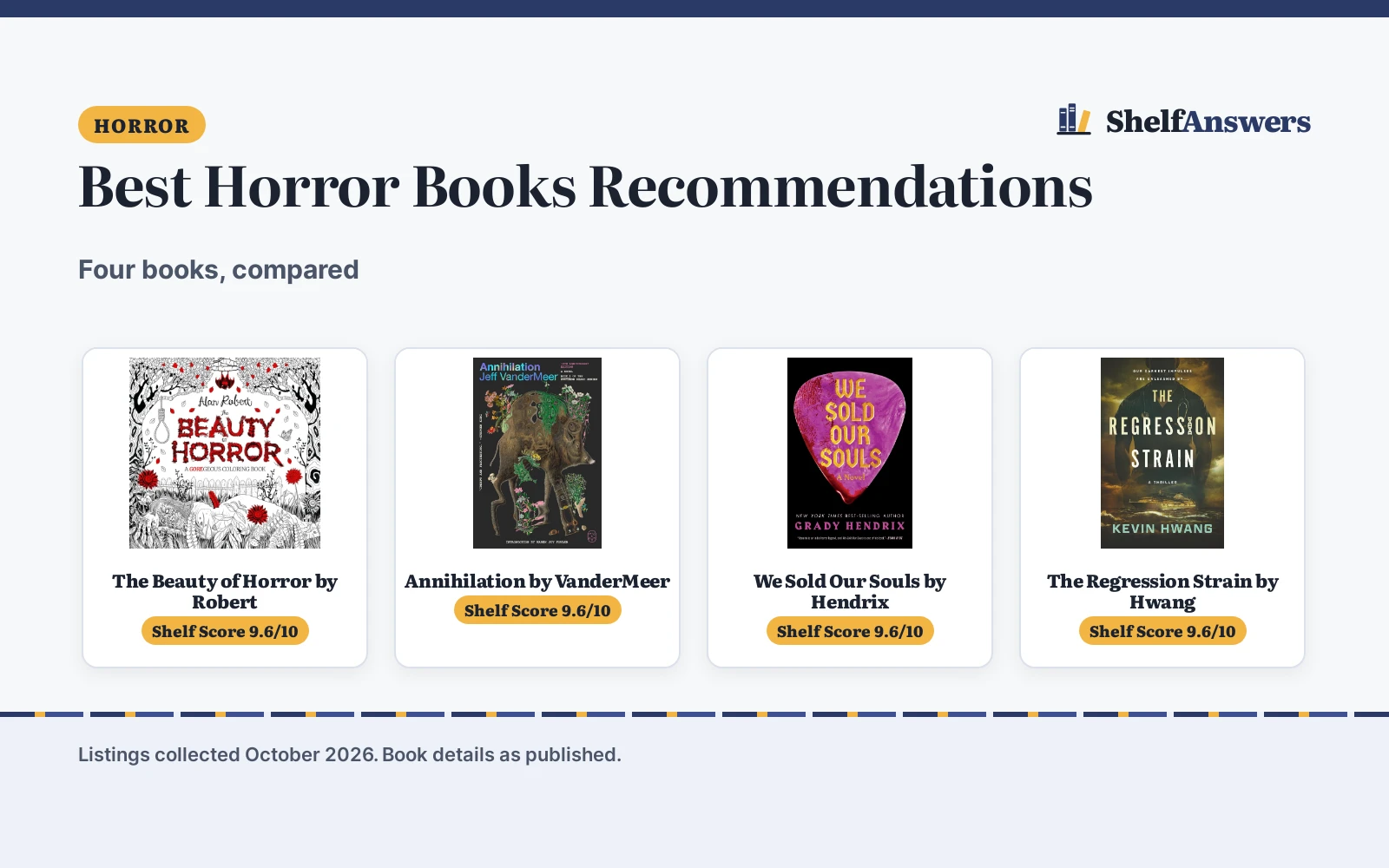 Best Horror Books Recommendations (2026): 4 Picks Compared
