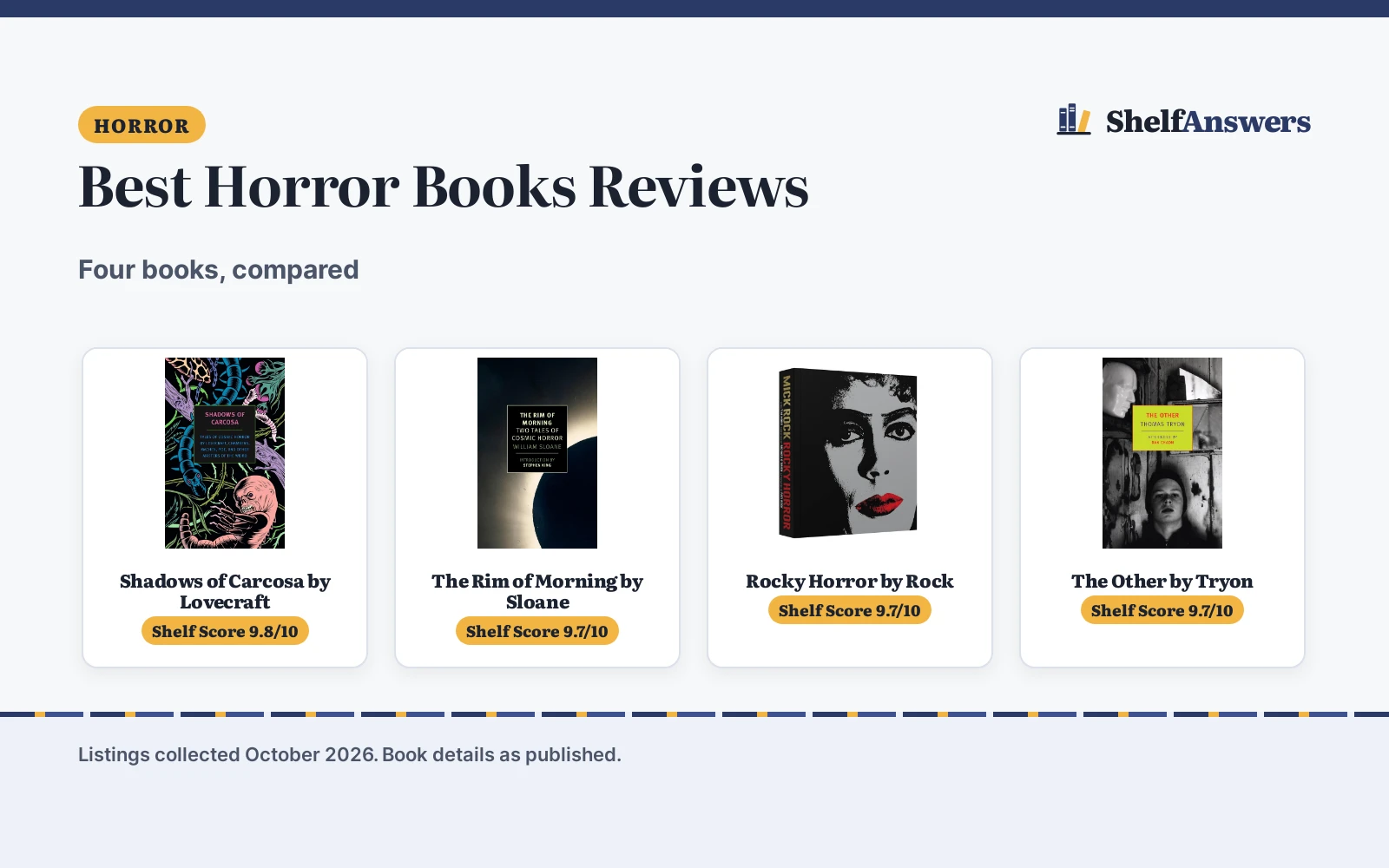 Best Horror Books Reviews (2026): 4 Picks Compared