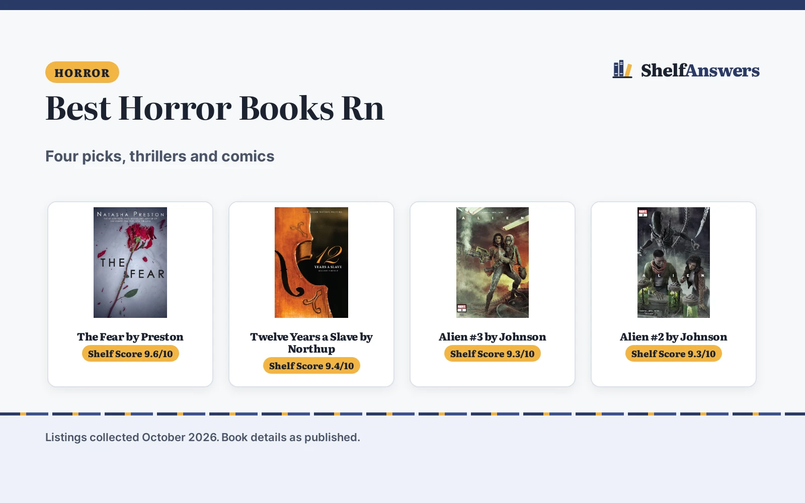 Best Horror Books Rn (2026): 4 Picks Compared