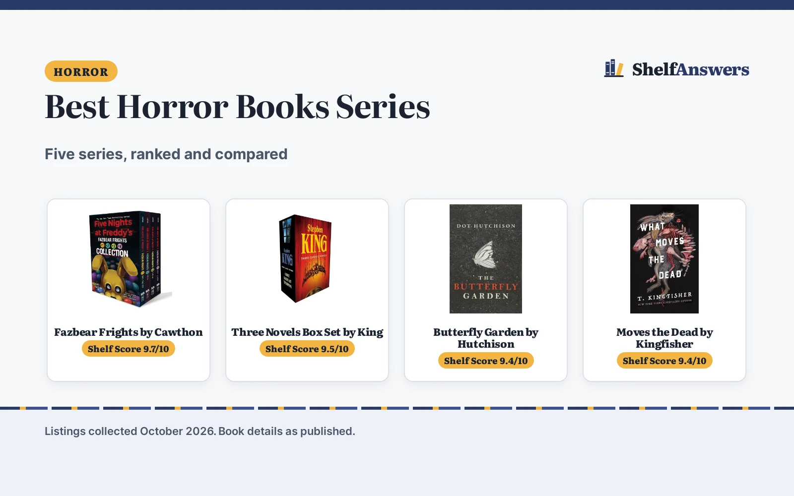 Best Horror Books Series (2026): 5 Picks Compared