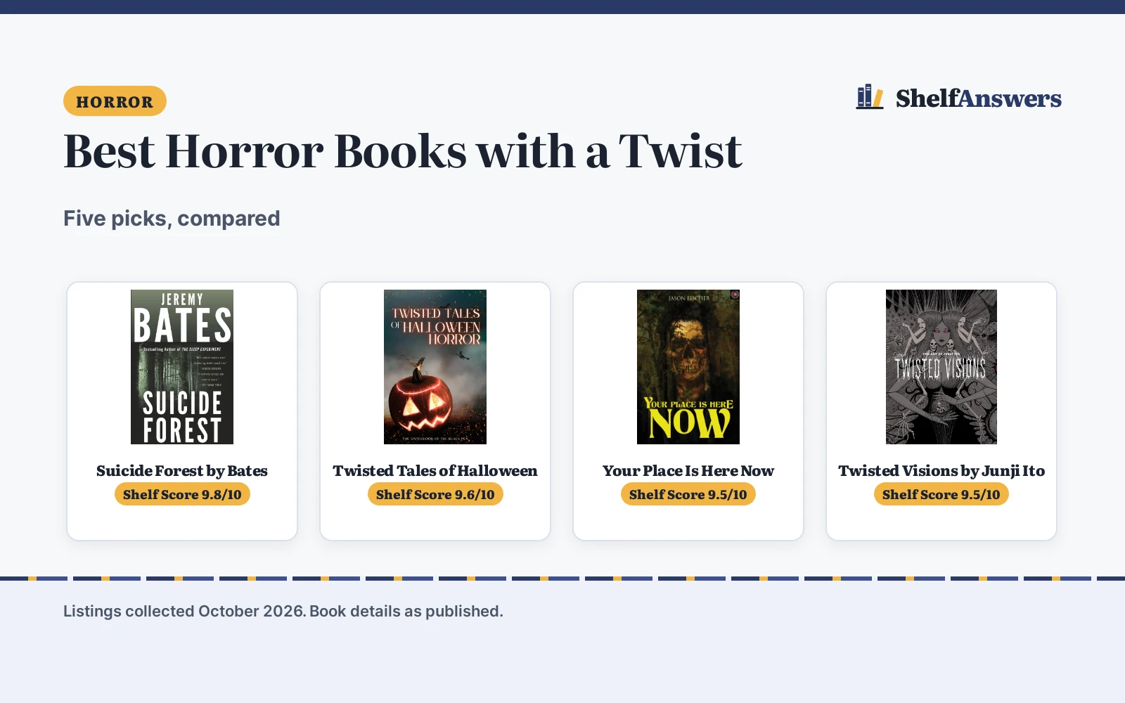 Best Horror Books with a Twist (2026): 5 Compared