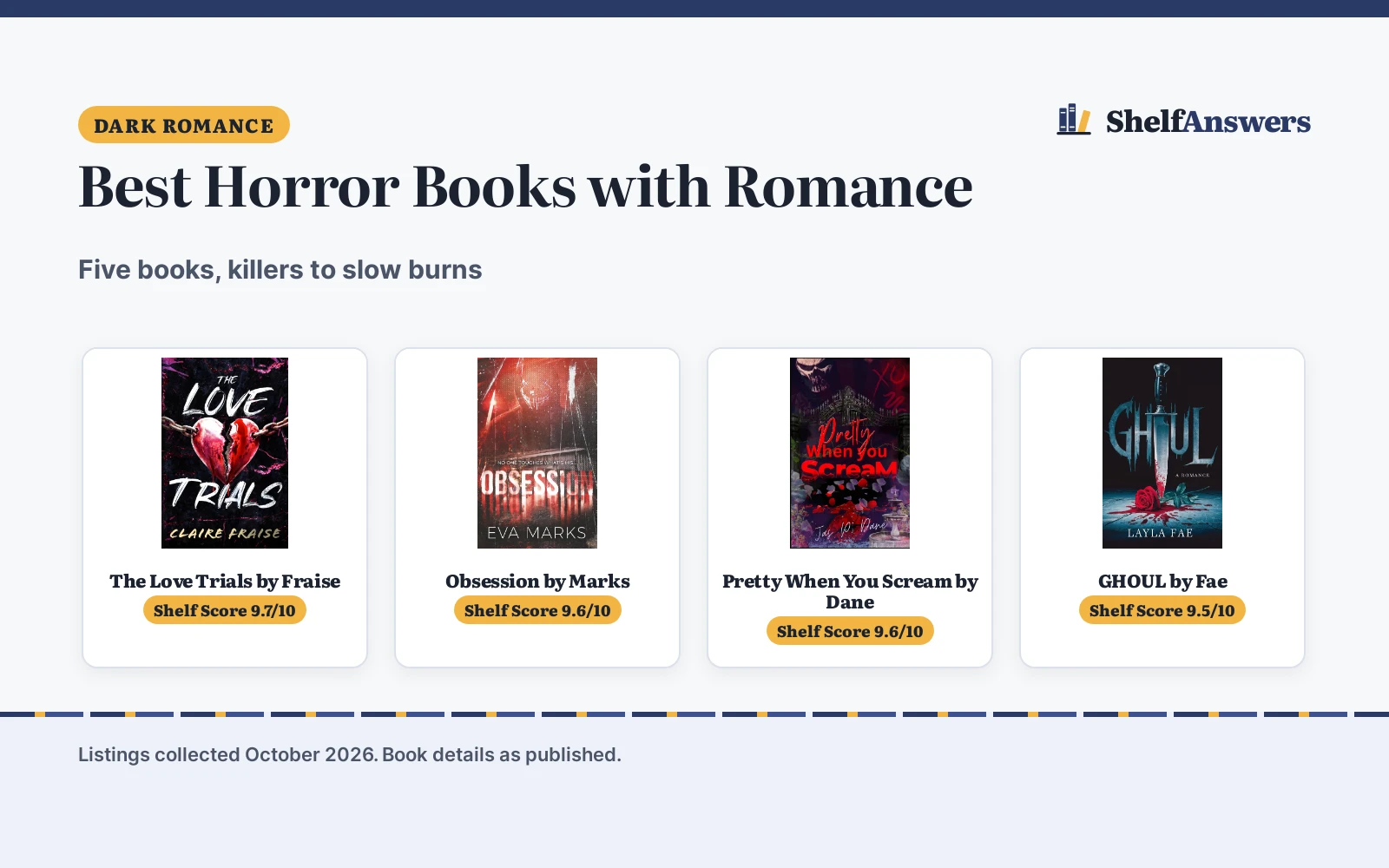 Best Horror Books with Romance (2026): 5 Picks Compared