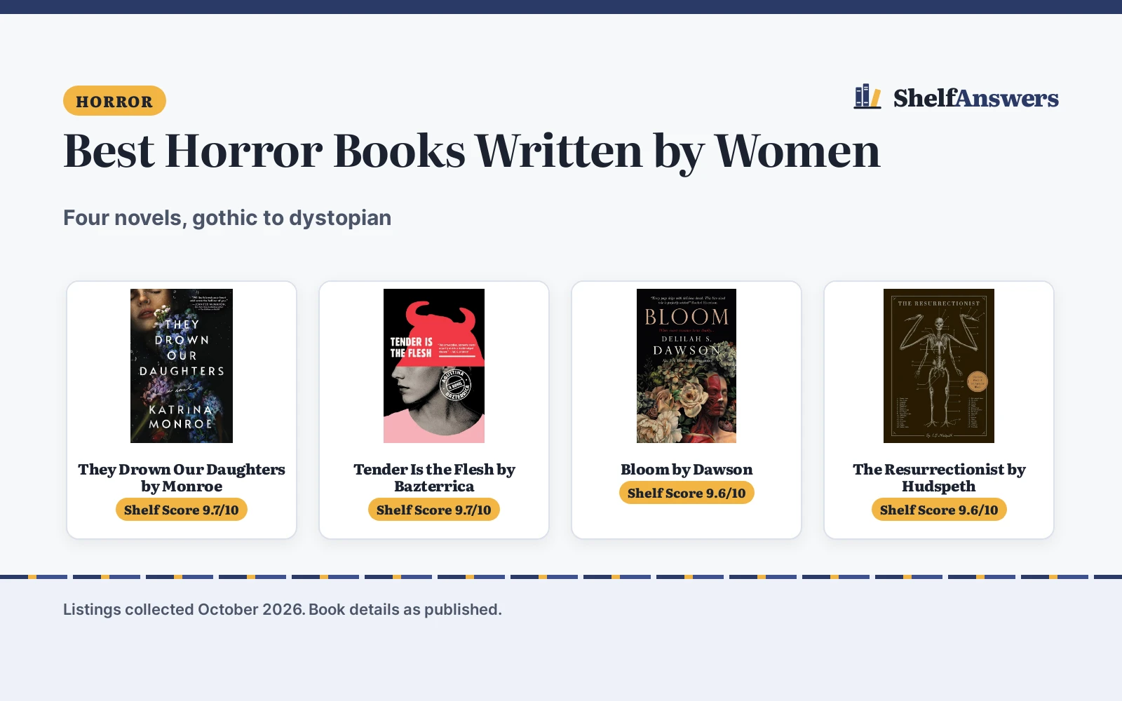 Best Horror Books Written by Women (2026): 4 Picks Compared