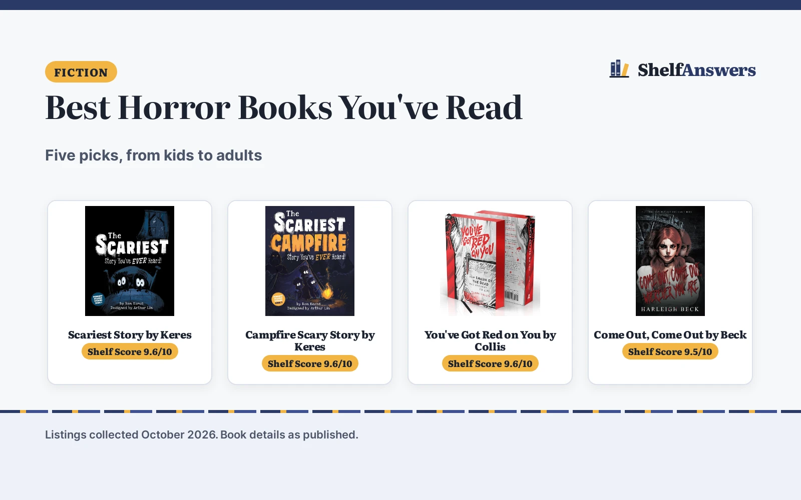 Best Horror Books You’ve Read (2026): 5 Picks Compared