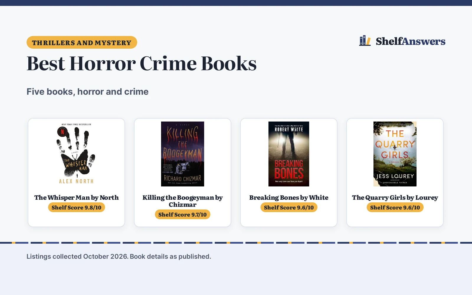 Best Horror Crime Books (2026): 5 Thrillers Compared