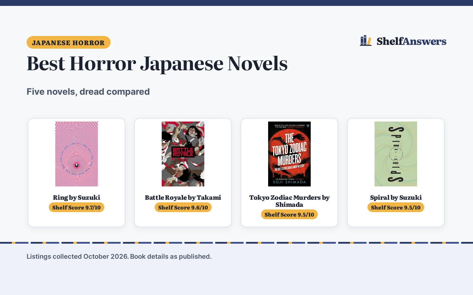 Best Horror Japanese Novels (2026): 5 Compared
