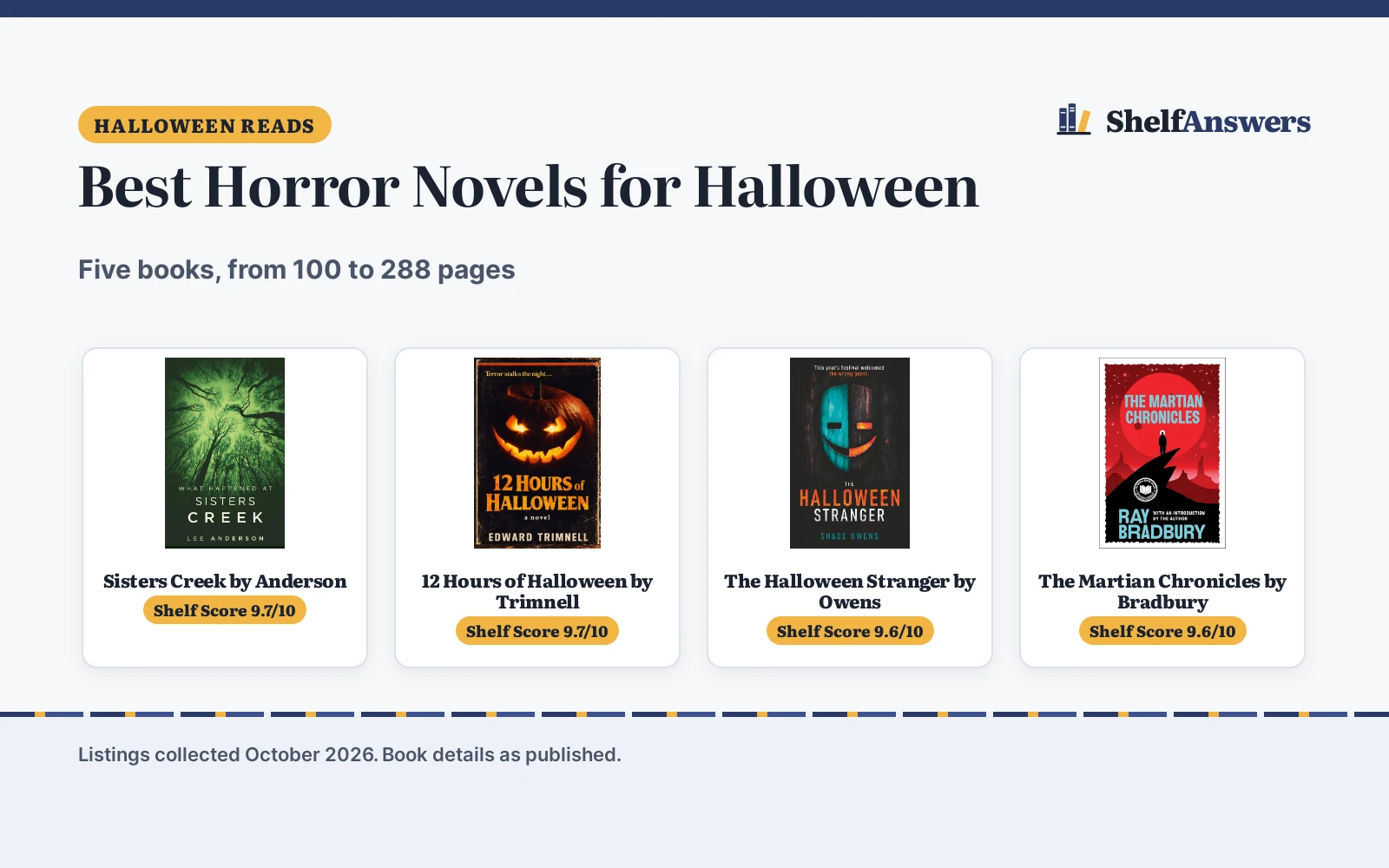 Best Horror Novels for Halloween (2026): 5 Spooky Picks