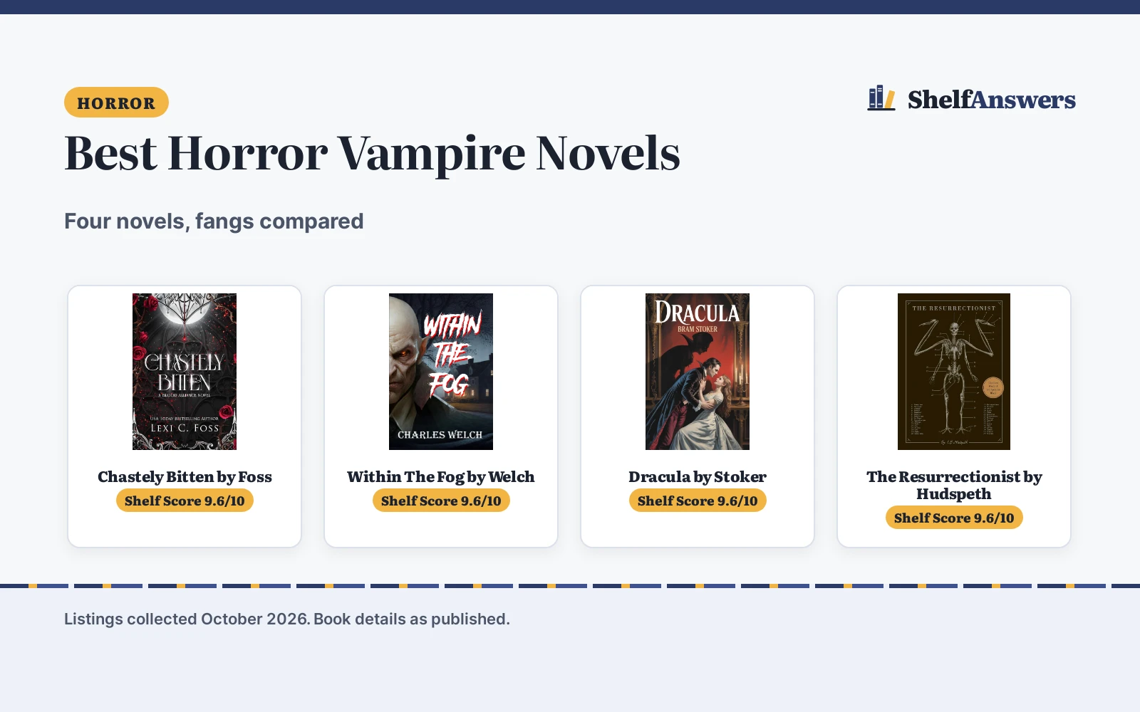 Best Horror Vampire Novels: 4 Chilling Picks Compared