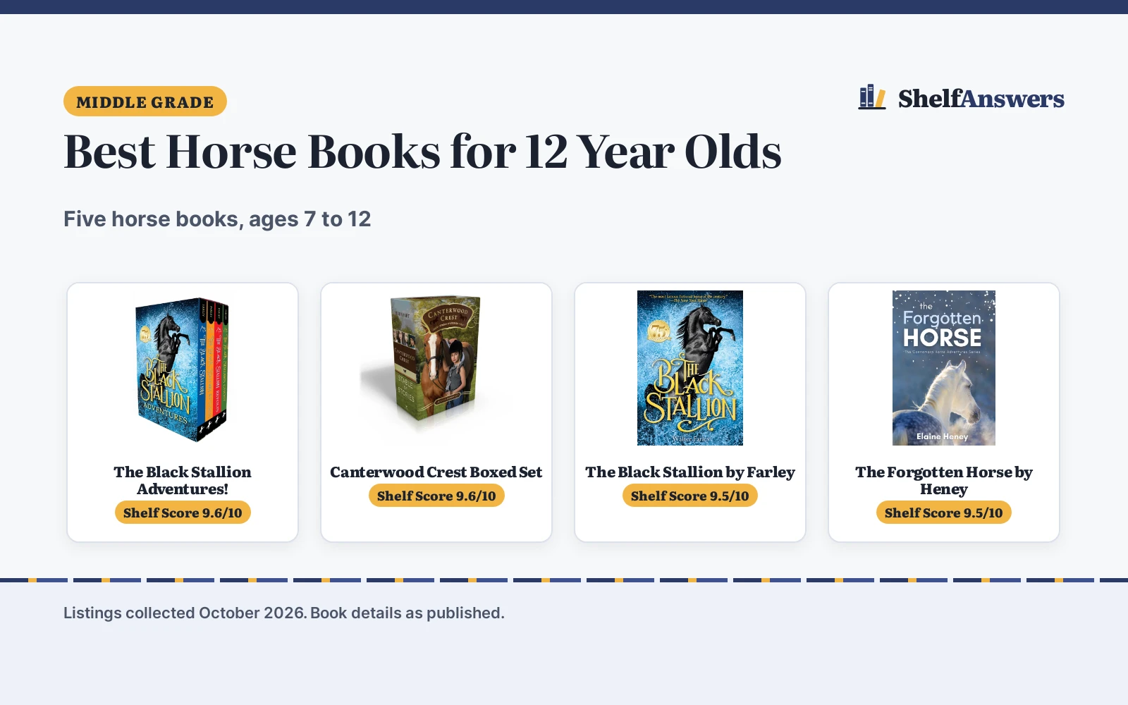 Best Horse Books for 12 Year Olds (2026): 5 Compared