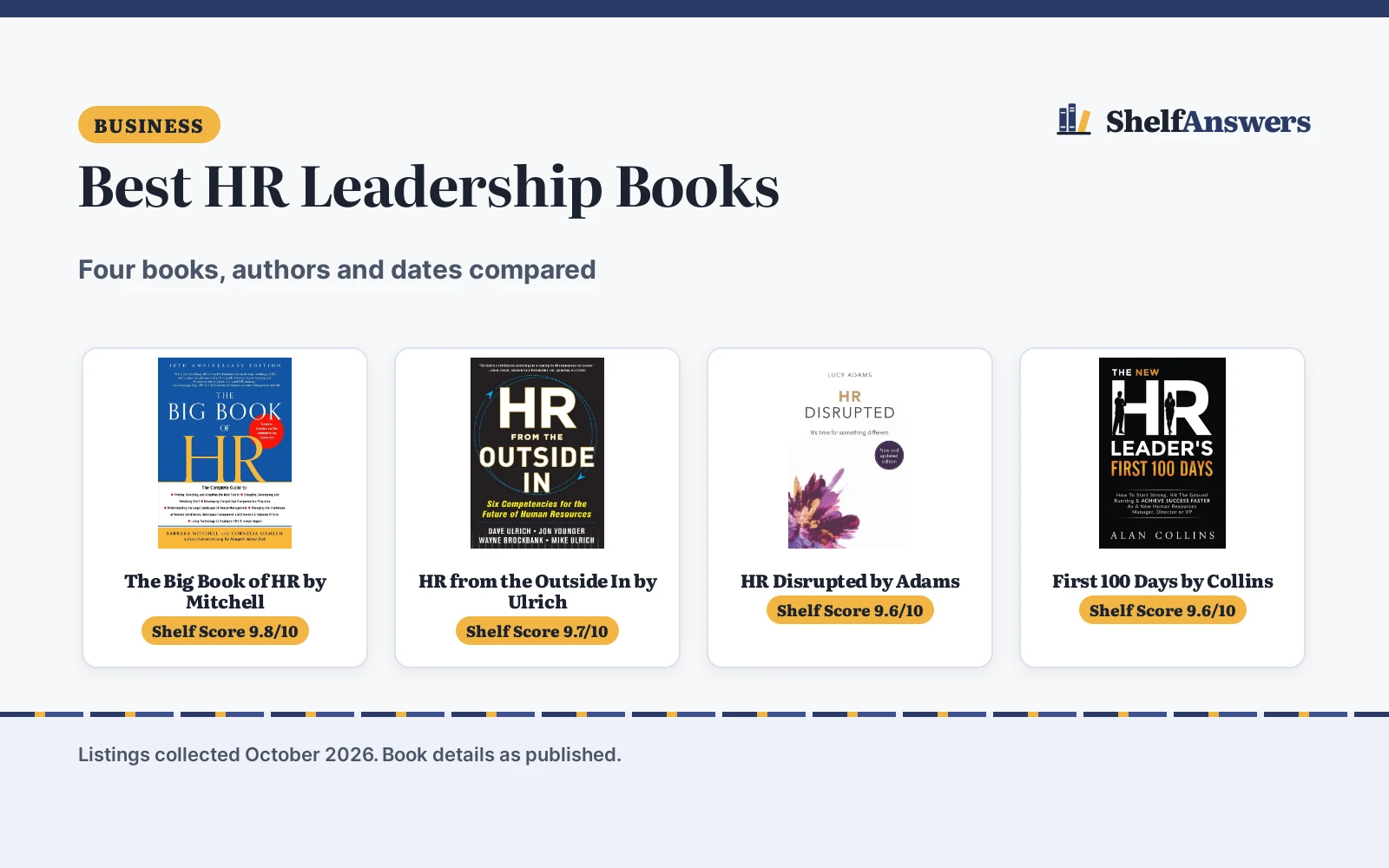 Best HR Leadership Books: 4 Compared for HR Leaders