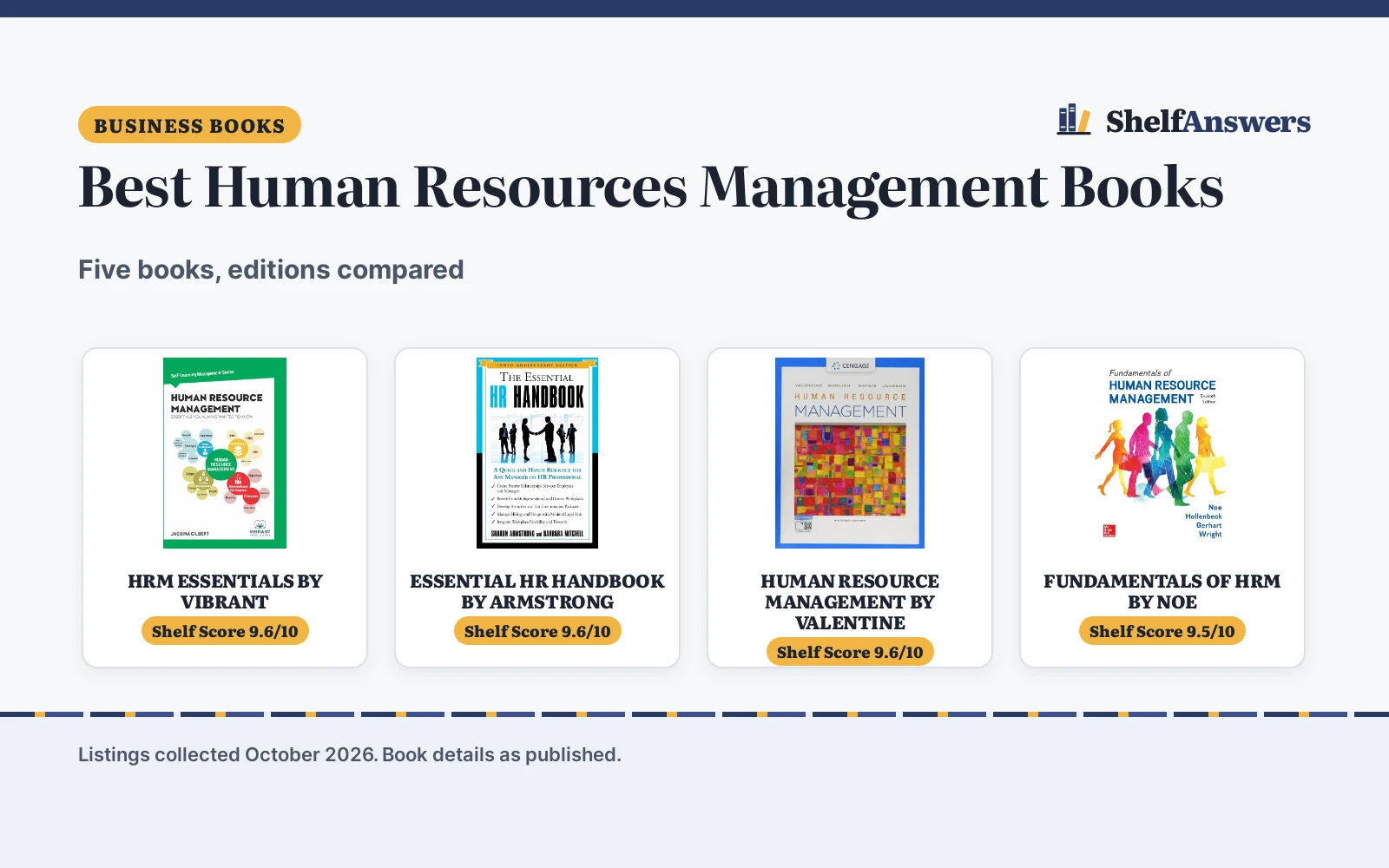 Best Human Resources Management Books: 5 Compared (2026)